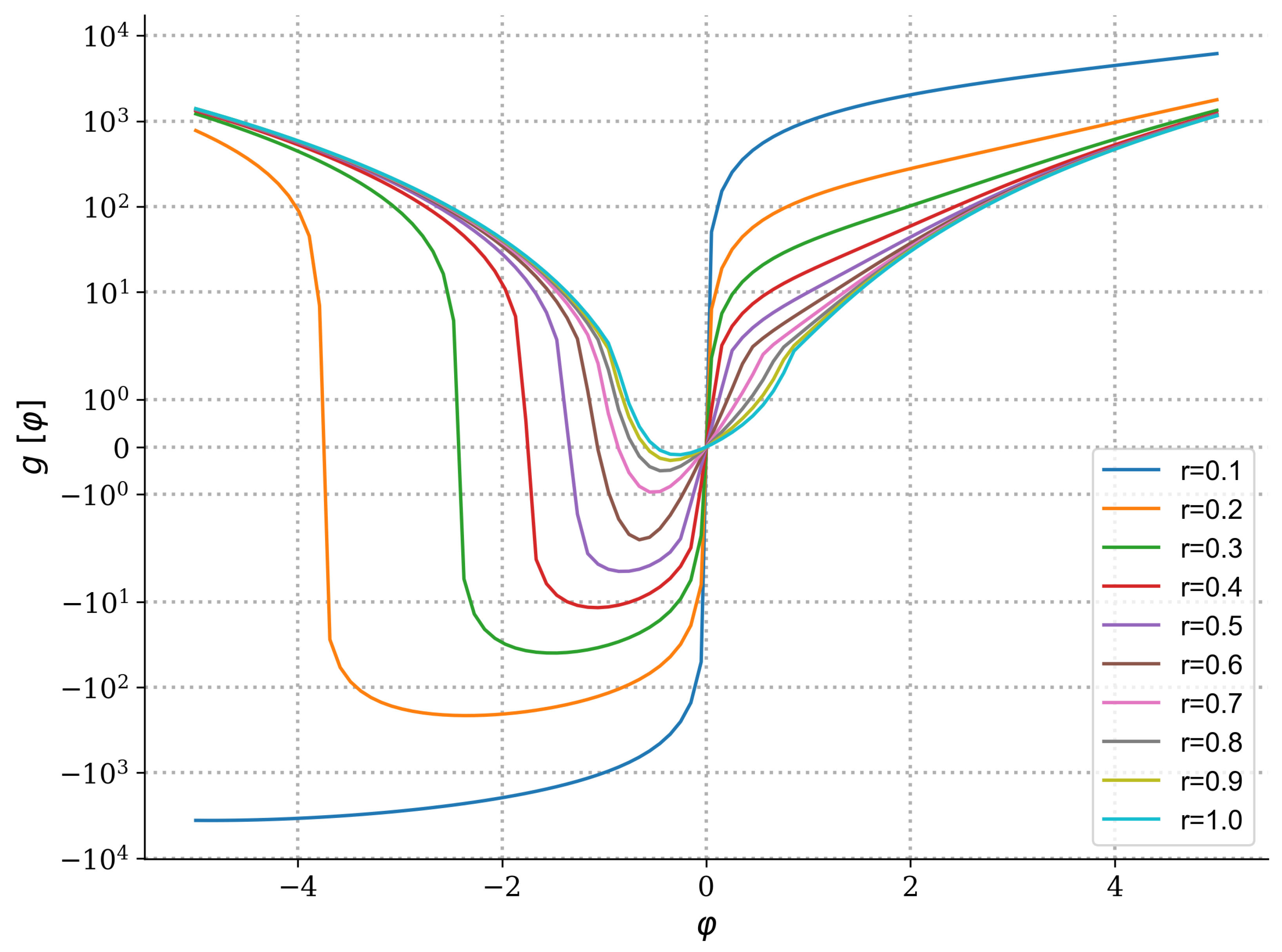 Universe 09 00400 g001