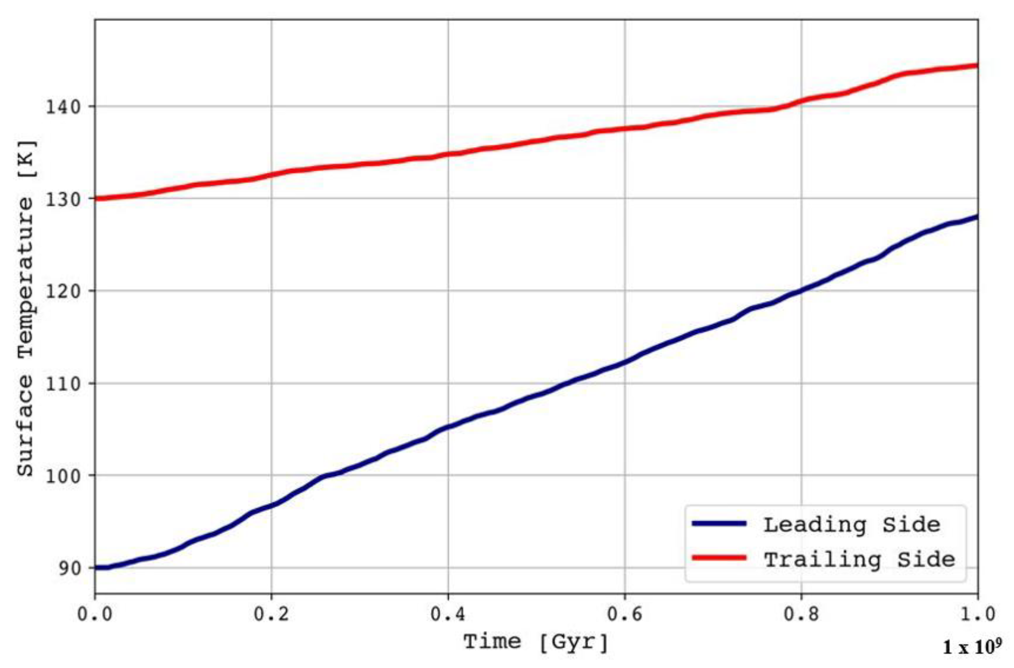 Universe 09 00403 g003 Universe 09 00403 g003