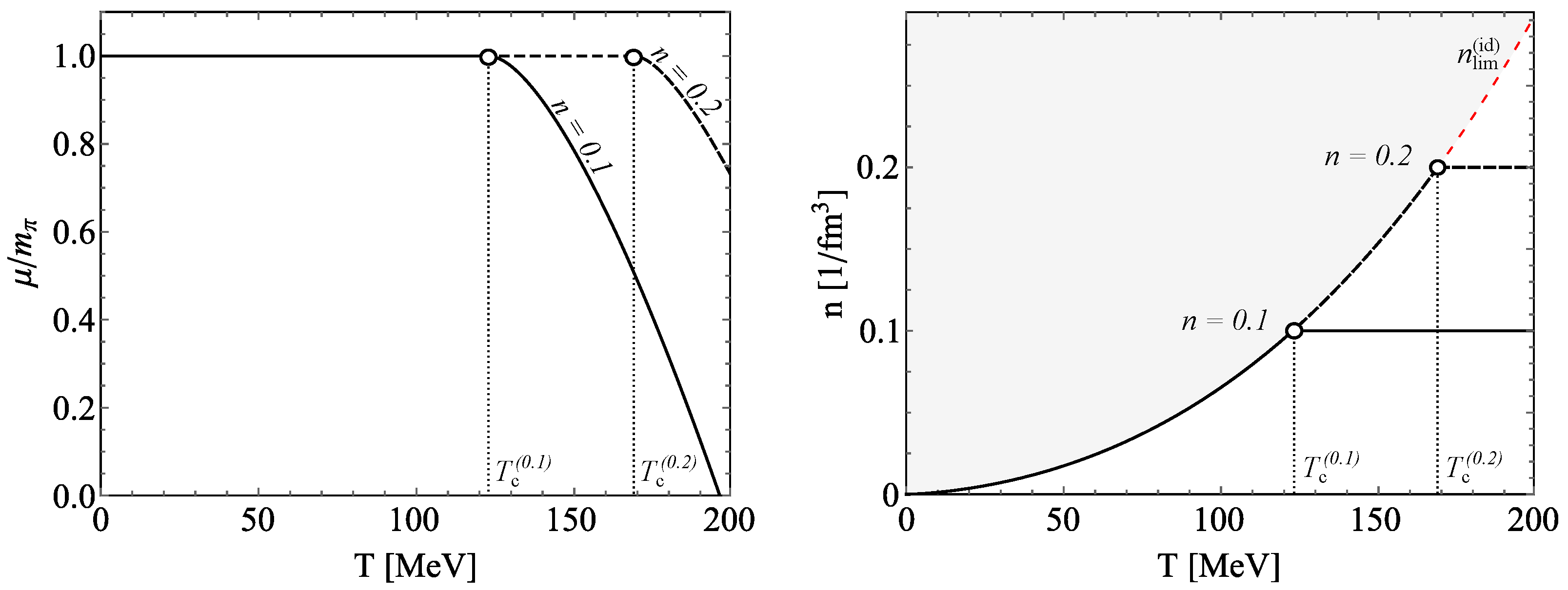 Universe 09 00411 g009