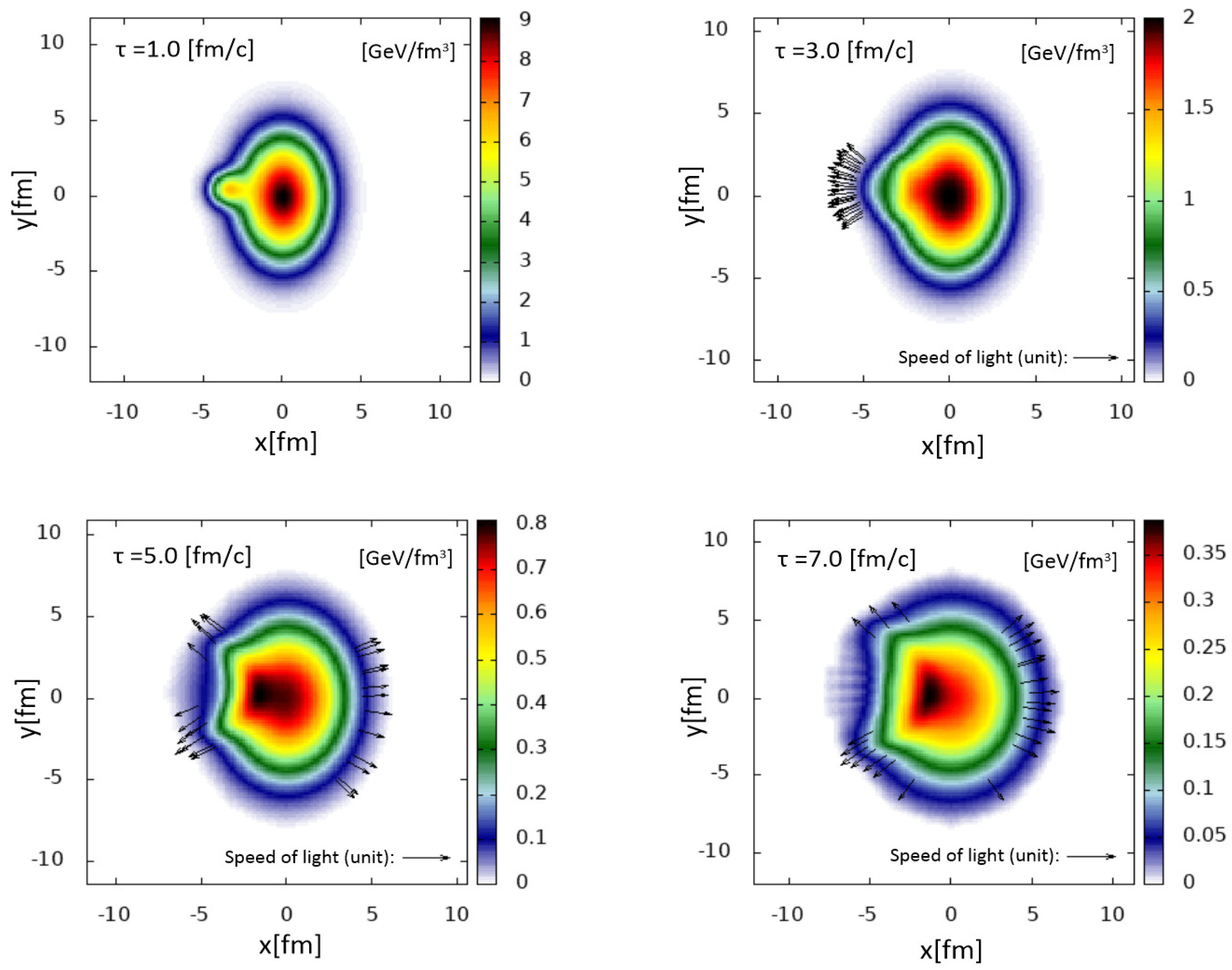 Universe 09 00413 g001 Universe 09 00413 g001