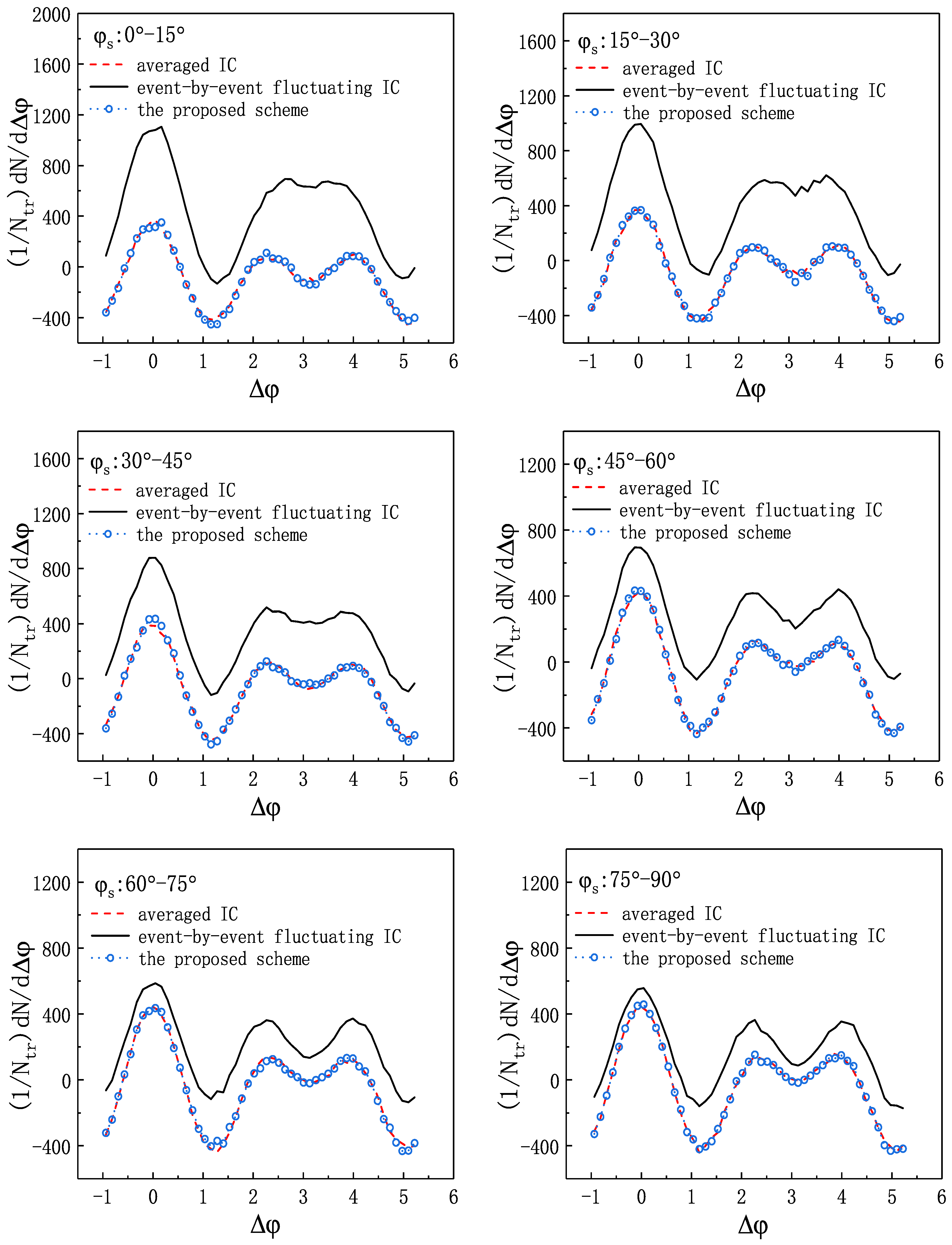 Universe 09 00413 g002 Universe 09 00413 g002