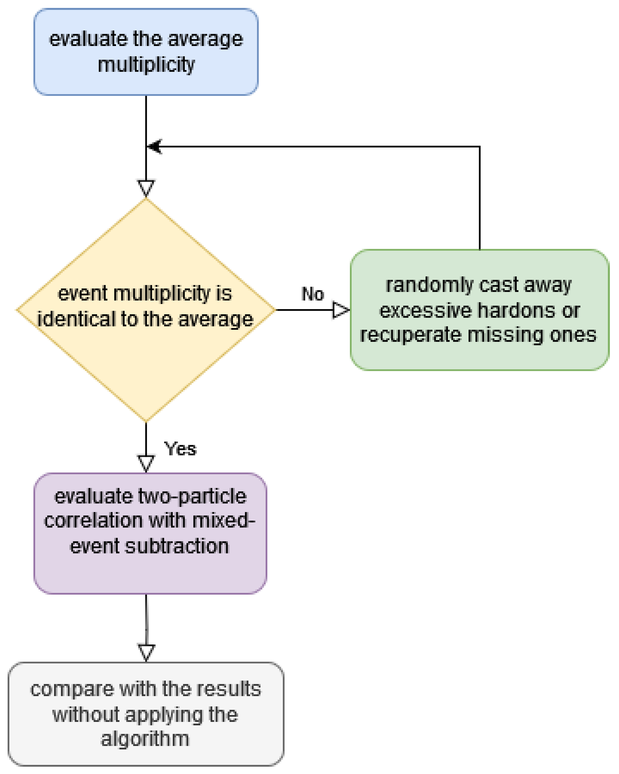 Universe 09 00413 g003 Universe 09 00413 g003