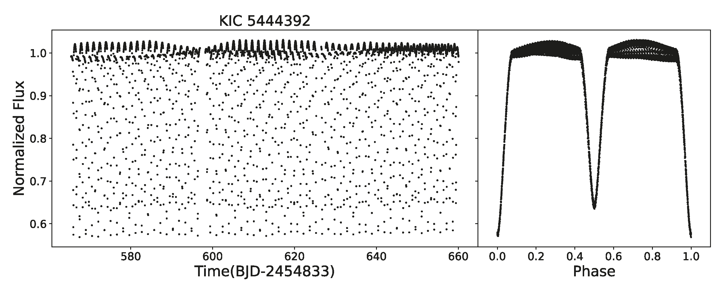 Universe 09 00417 g001