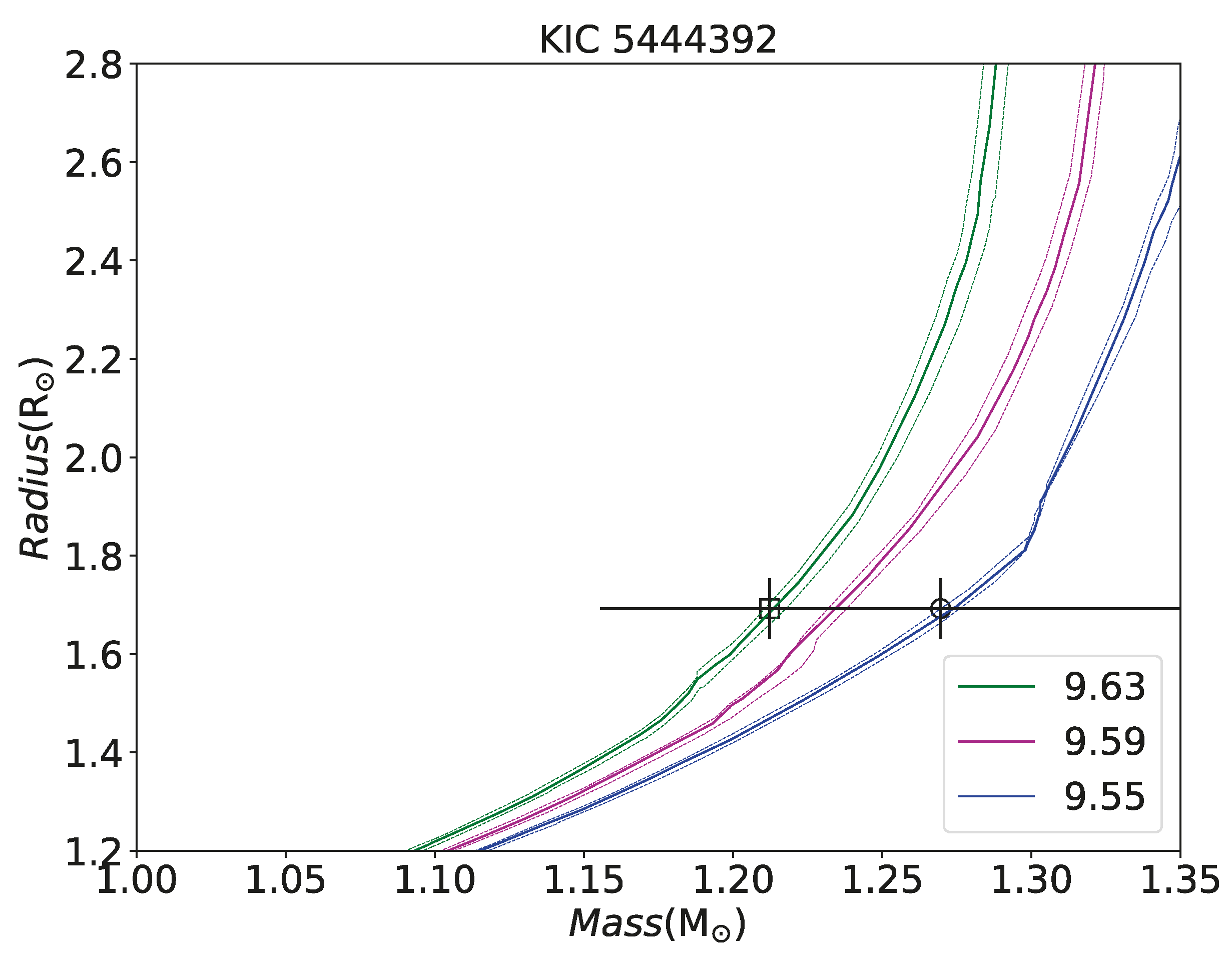 Universe 09 00417 g004