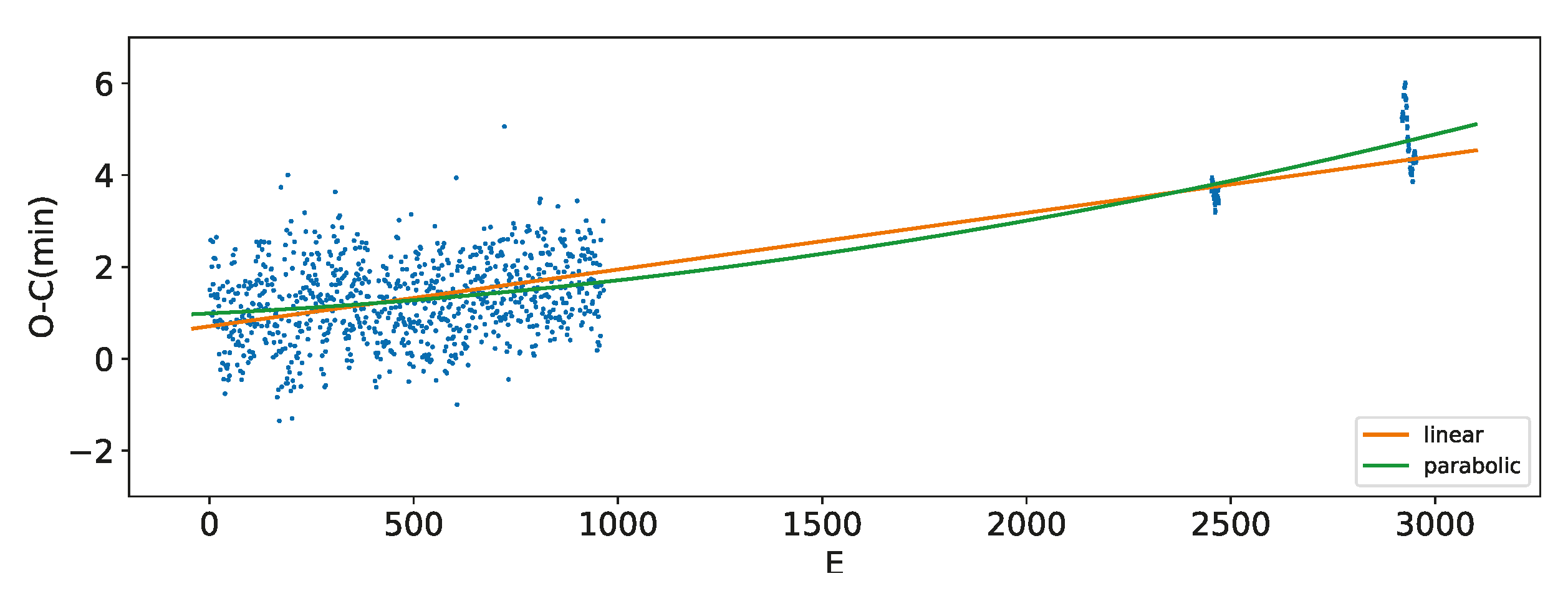 Universe 09 00417 g010