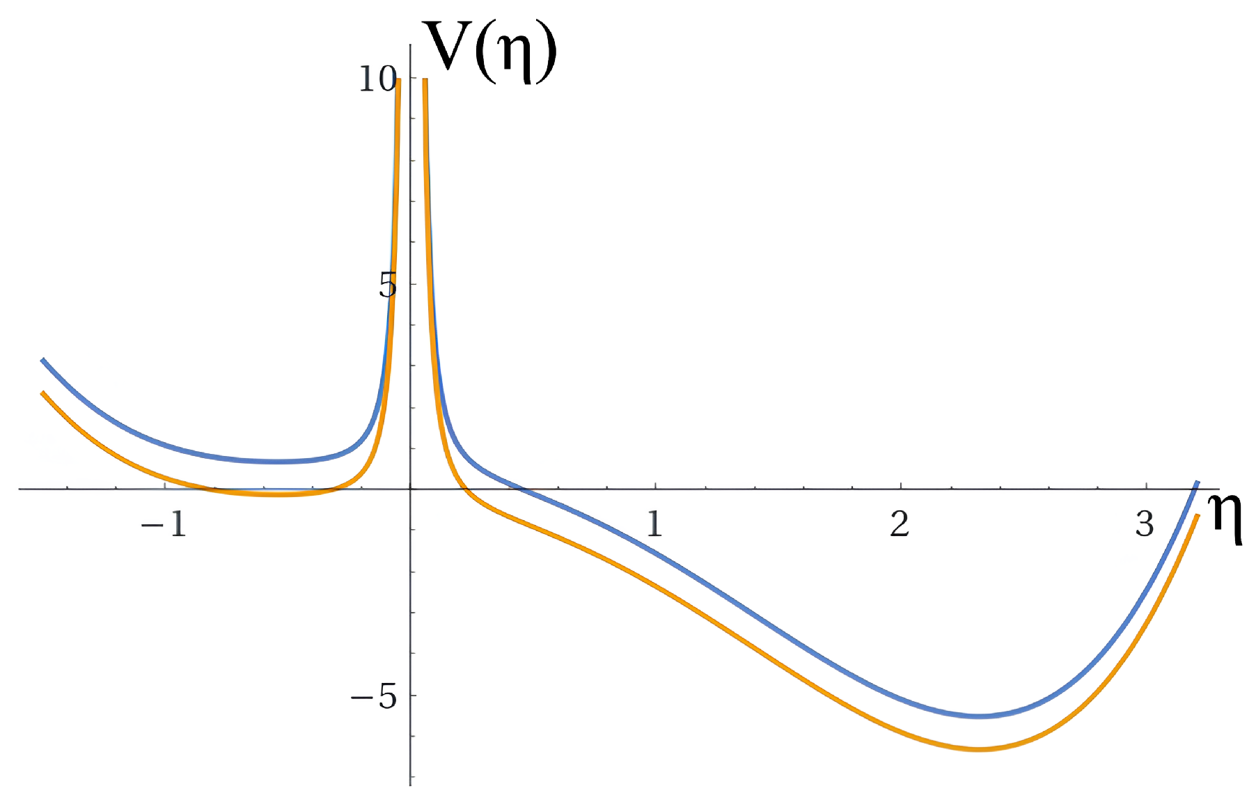 Universe 09 00428 g002