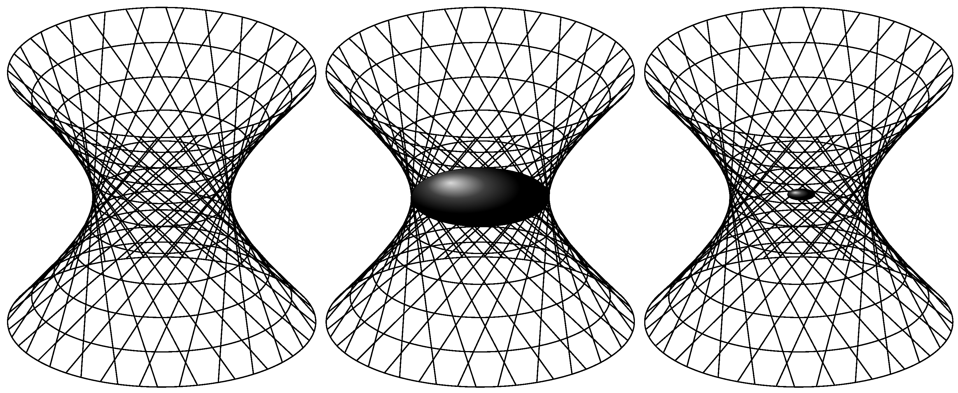 Universe 09 00428 g007