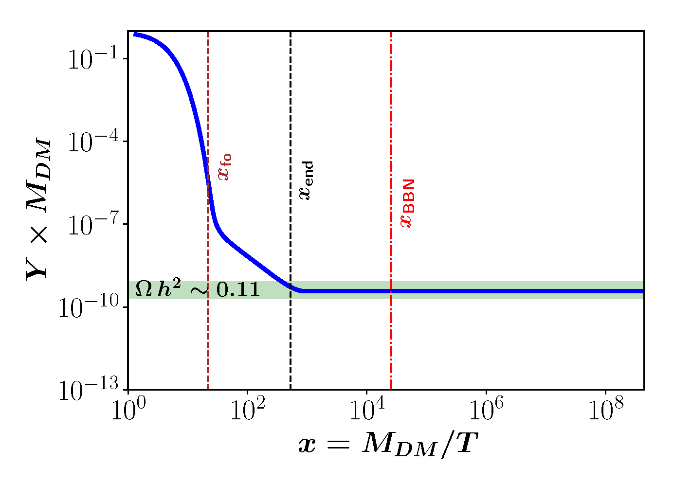 Universe 09 00429 g004