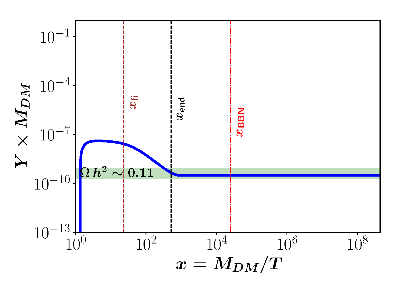 Universe 09 00429 g005