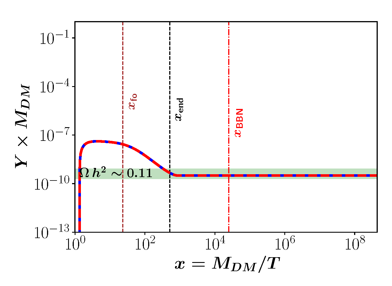 Universe 09 00429 g006