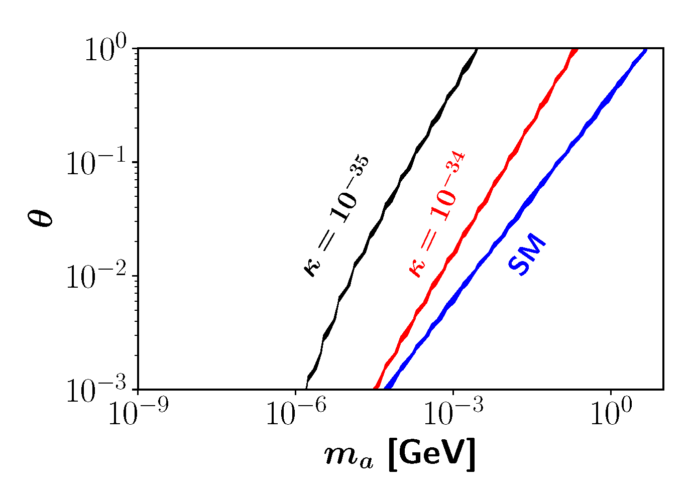 Universe 09 00429 g009