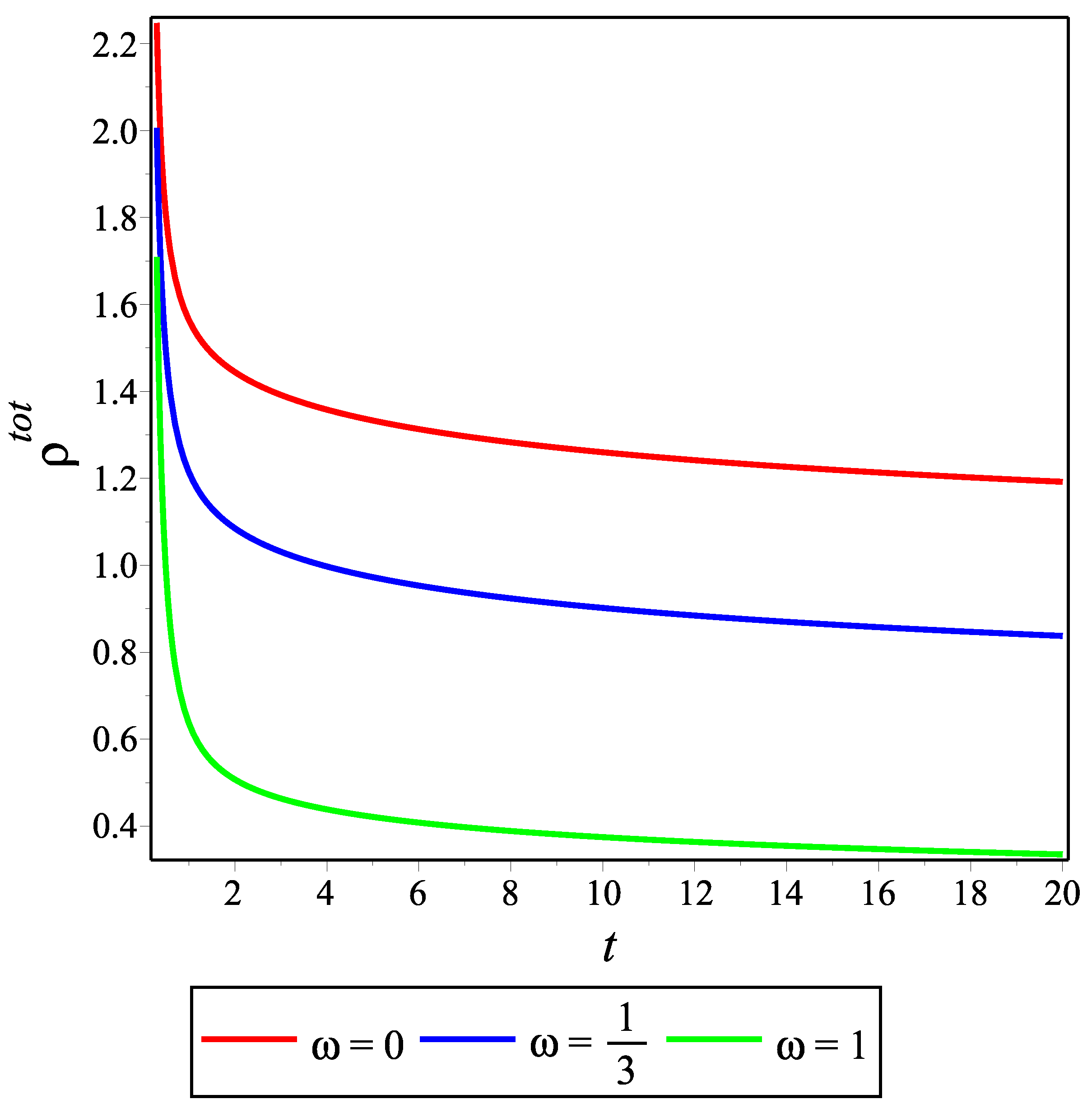 Universe 09 00430 g002
