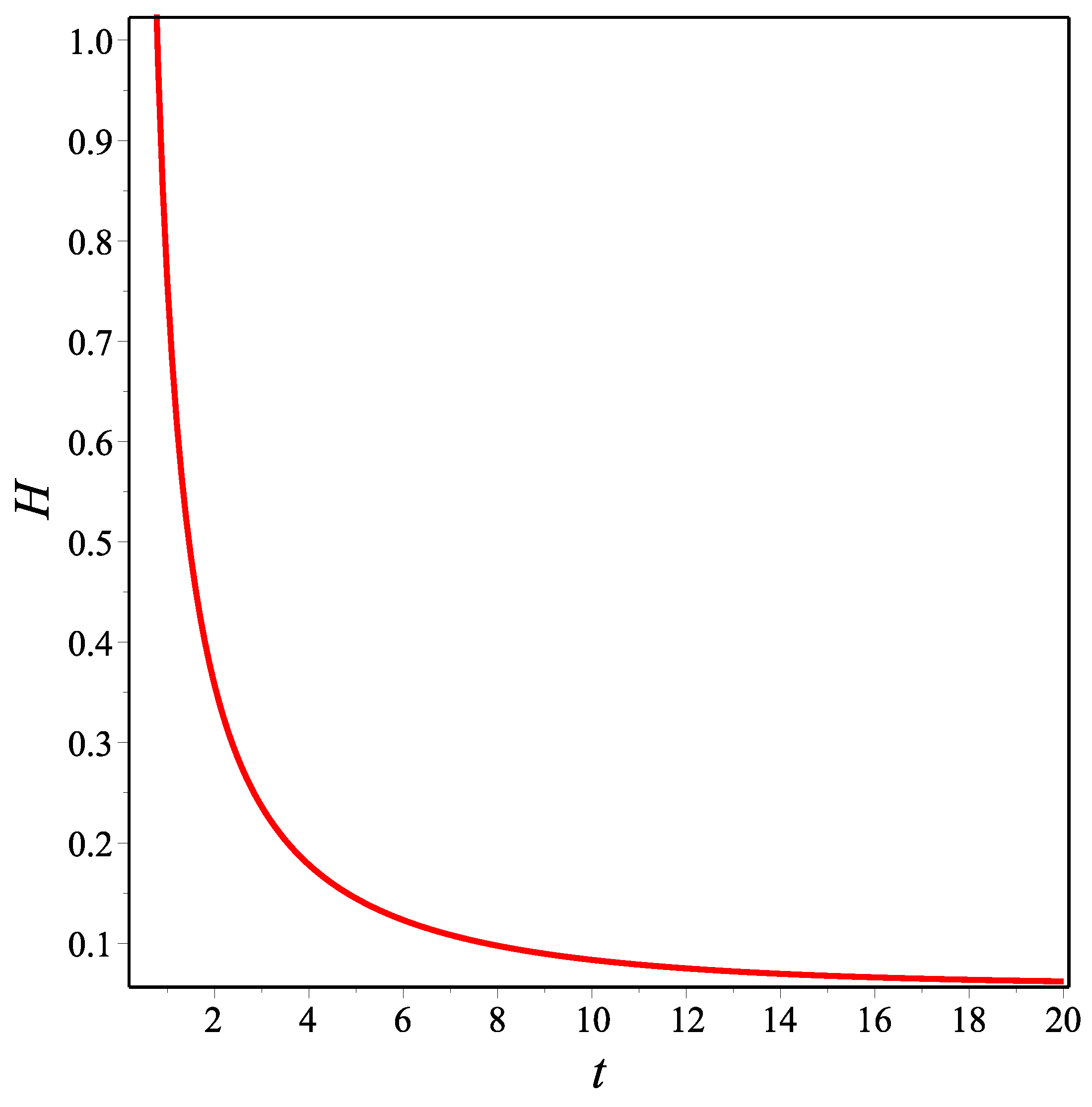 Universe 09 00430 g007