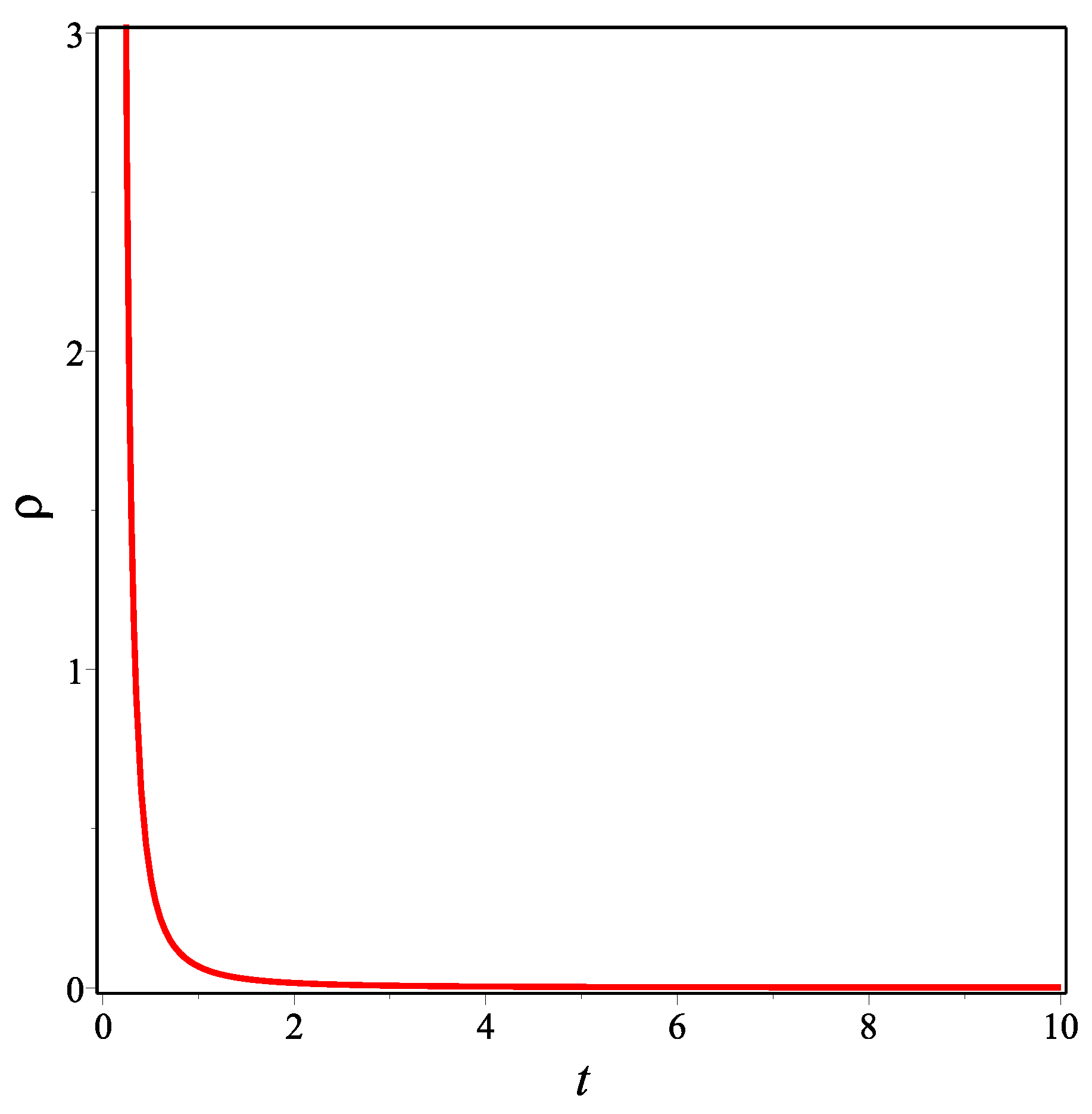 Universe 09 00430 g012