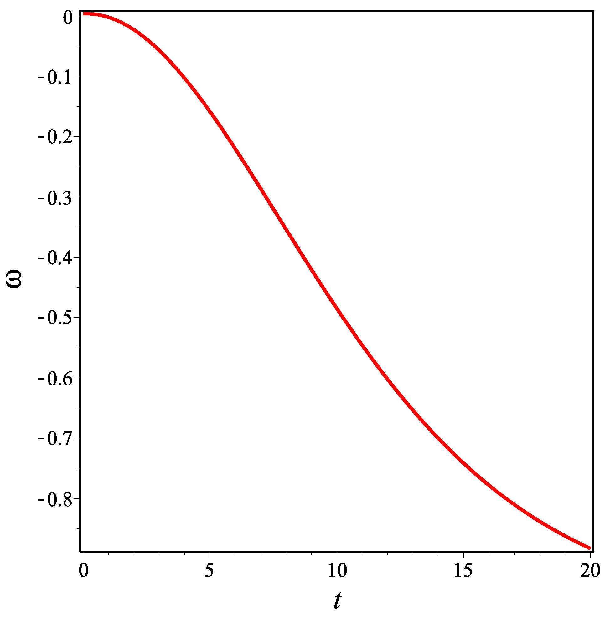 Universe 09 00430 g015