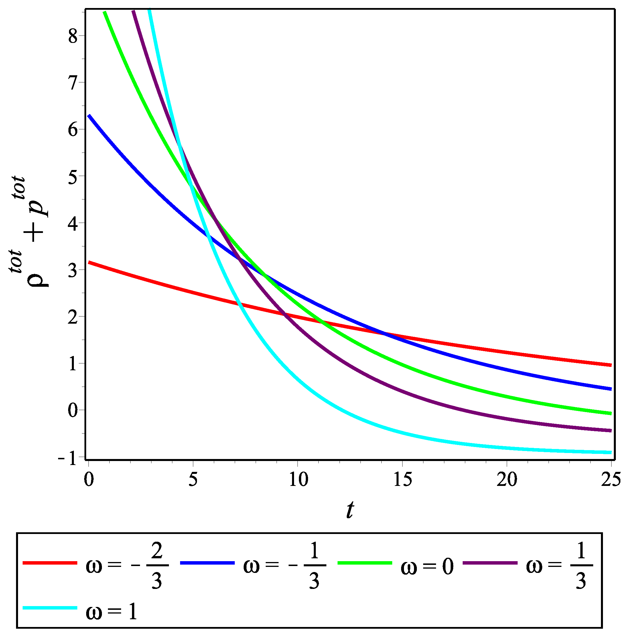 Universe 09 00430 g019