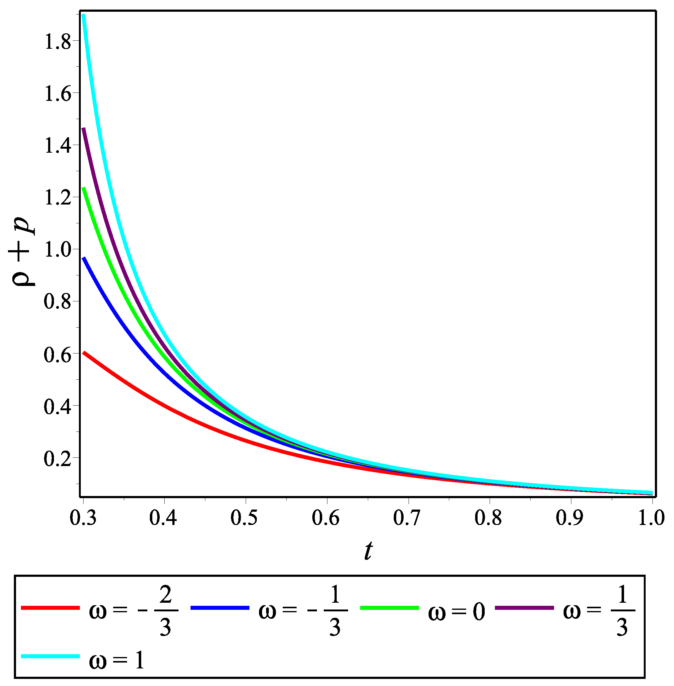 Universe 09 00430 g020