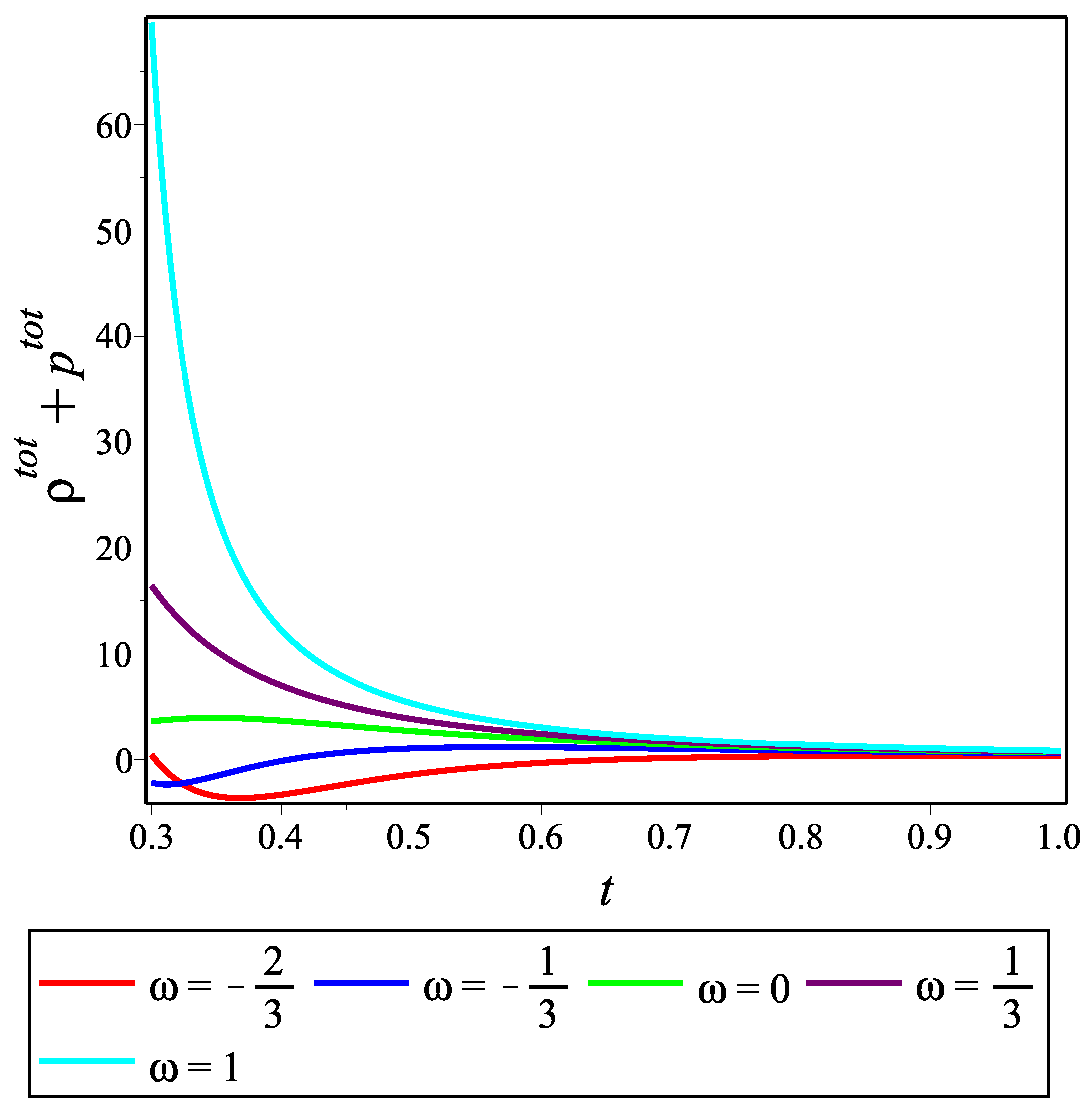 Universe 09 00430 g021