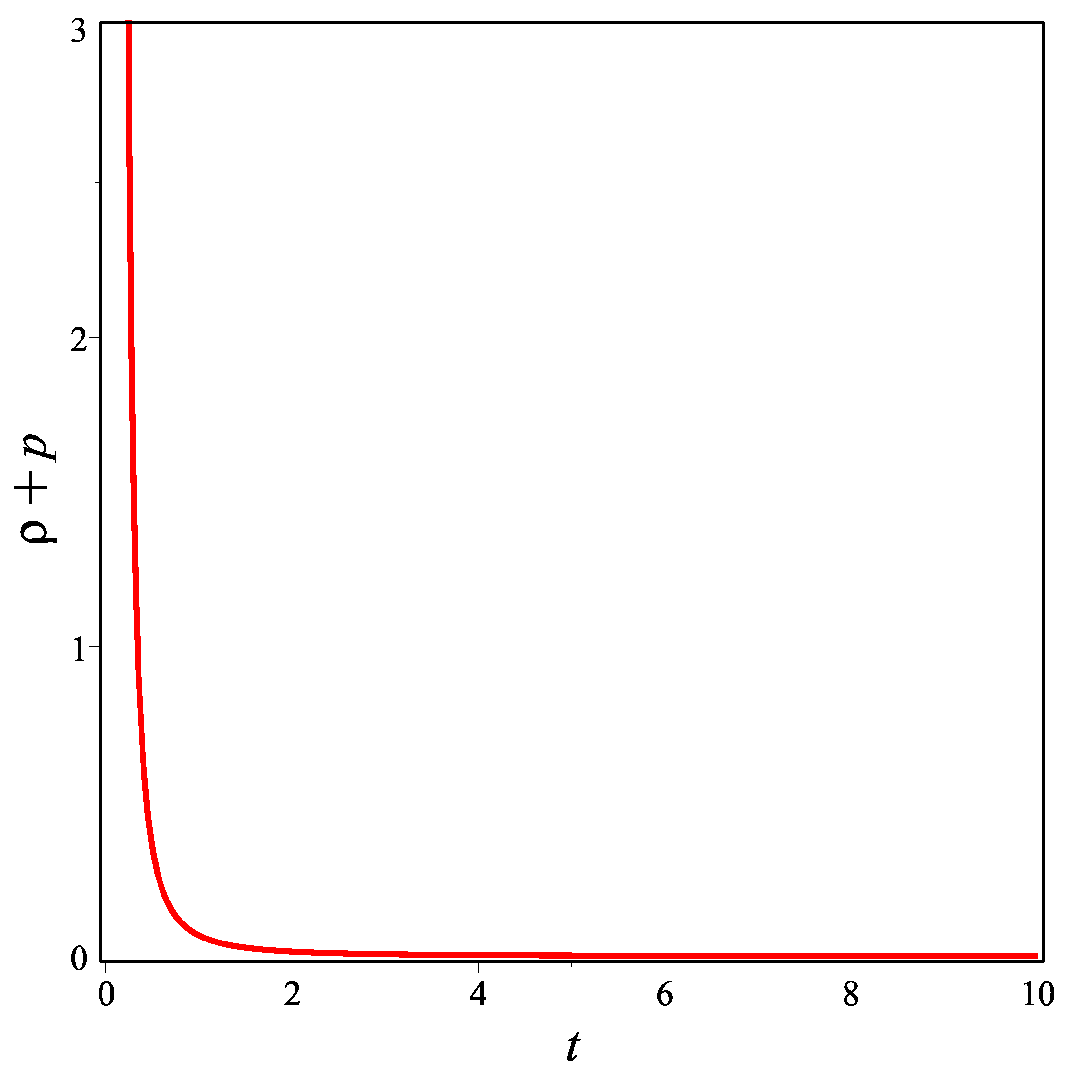 Universe 09 00430 g022