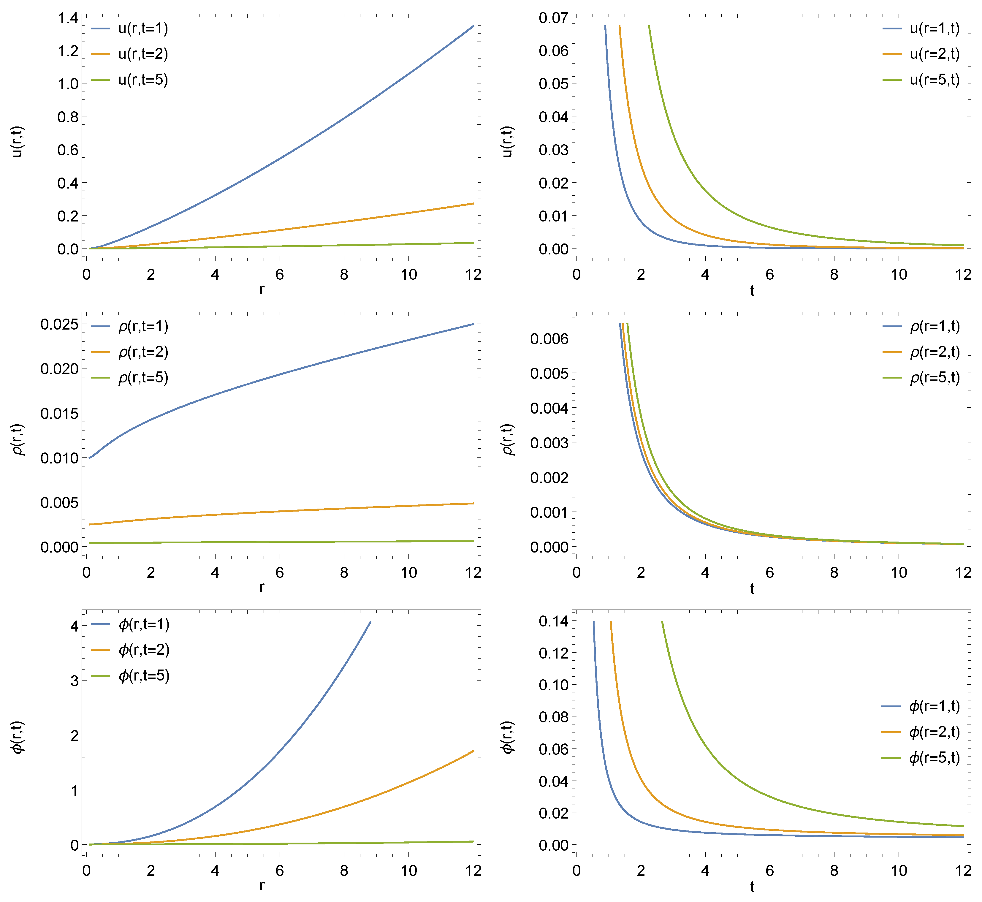 Universe 09 00431 g002