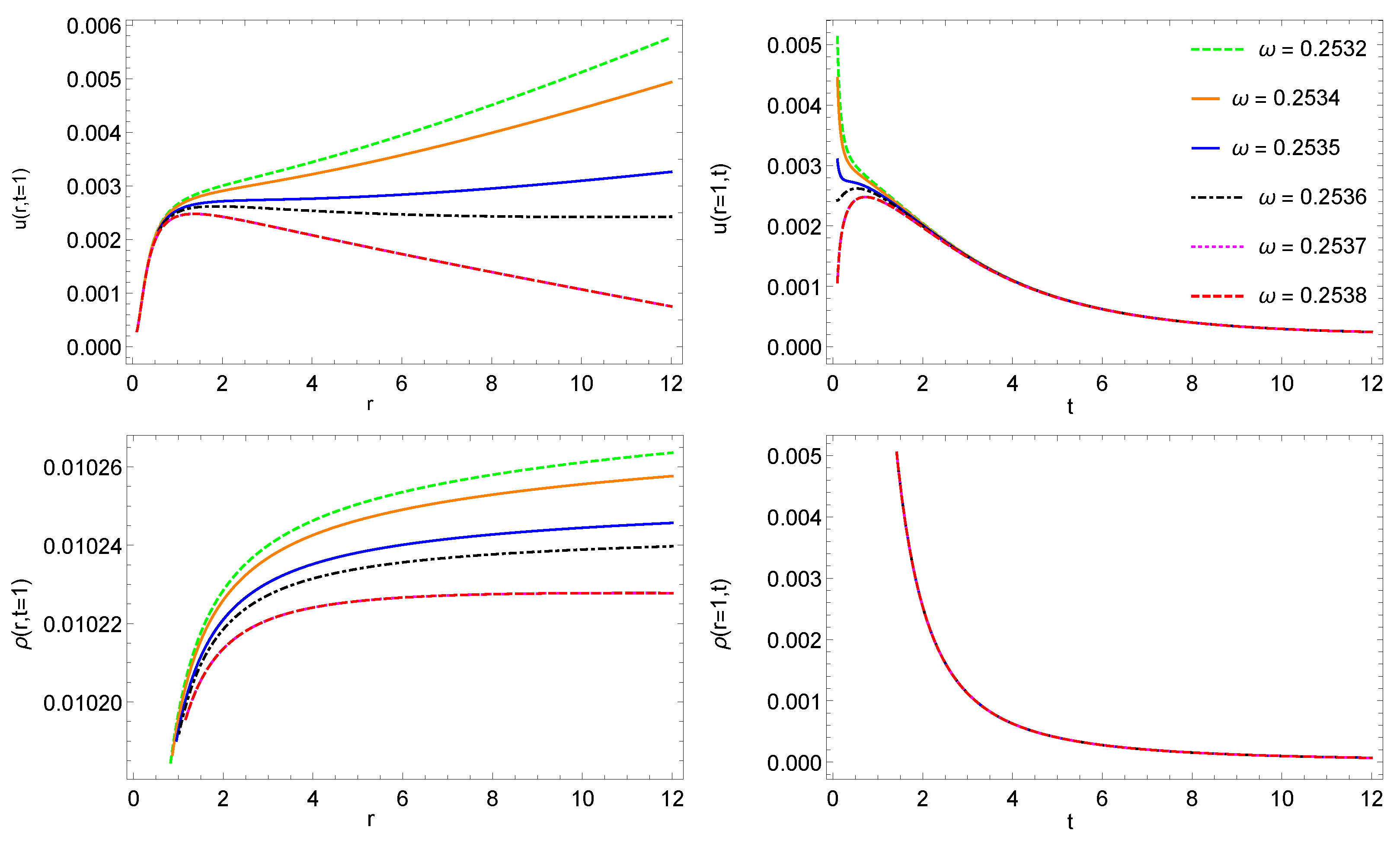 Universe 09 00431 g005