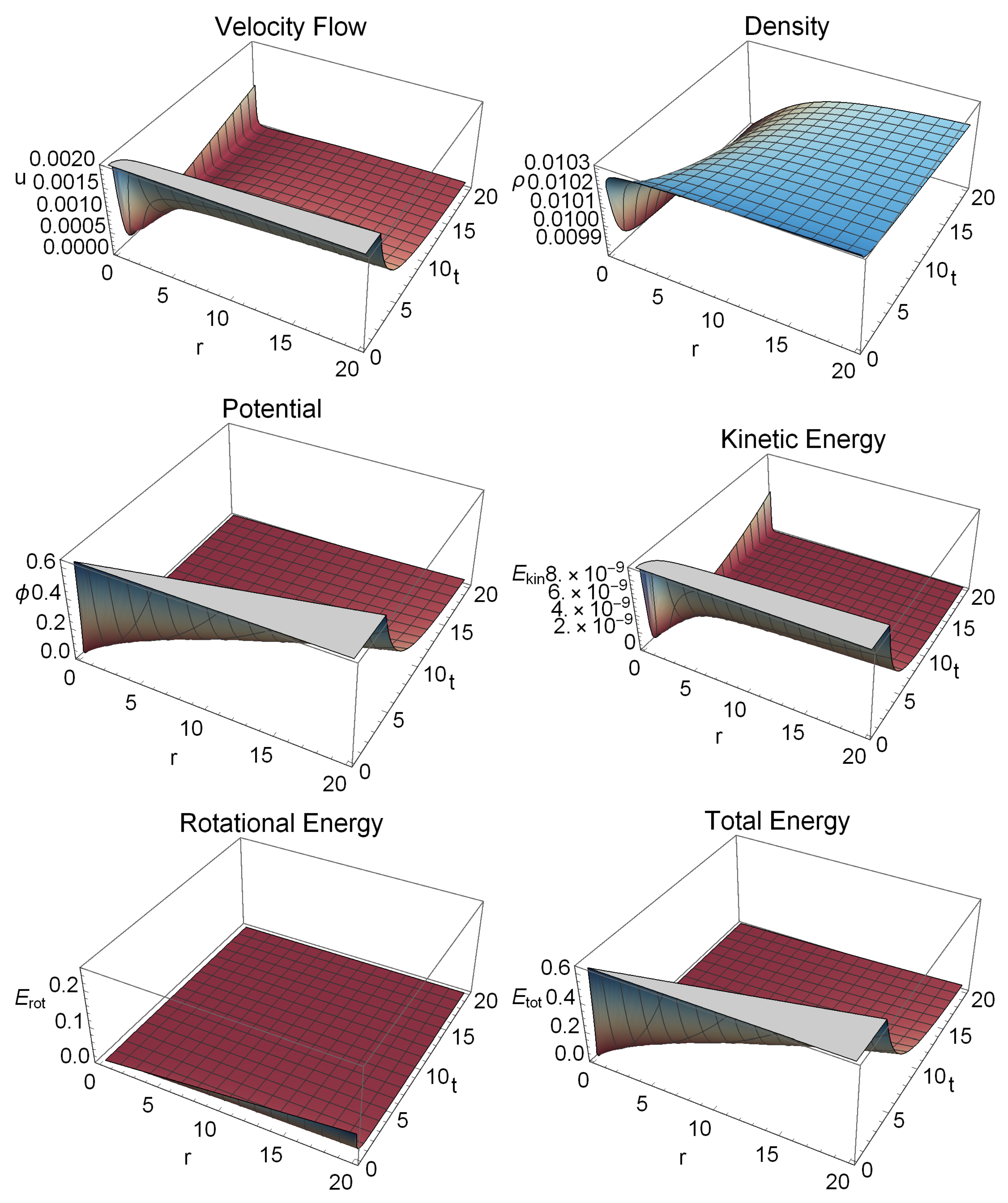 Universe 09 00431 g006