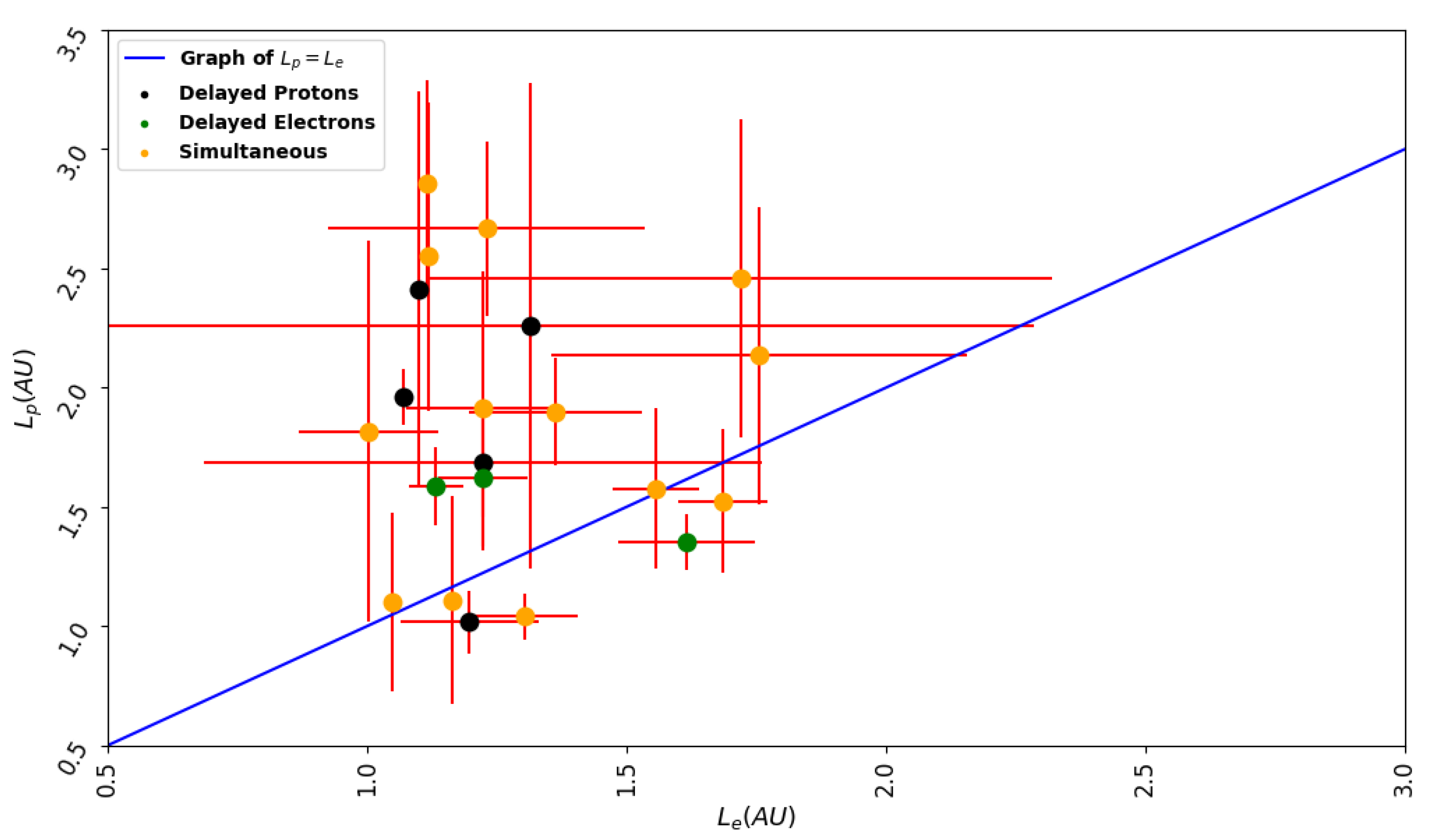 Universe 09 00432 g002