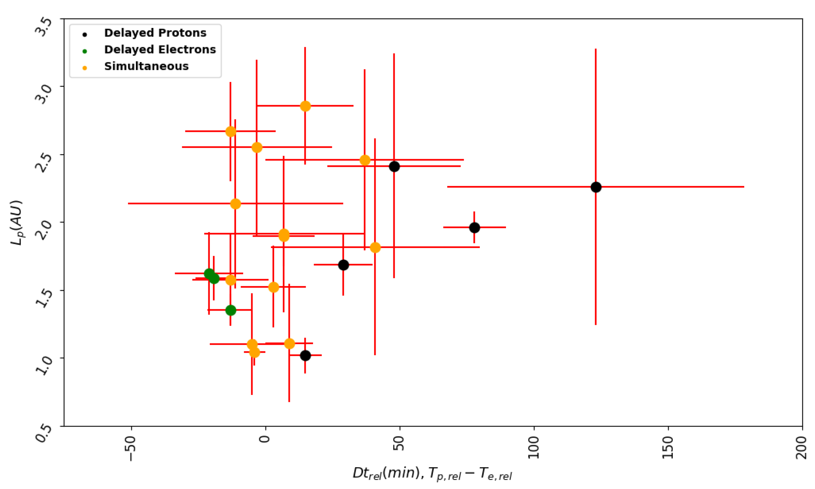 Universe 09 00432 g003