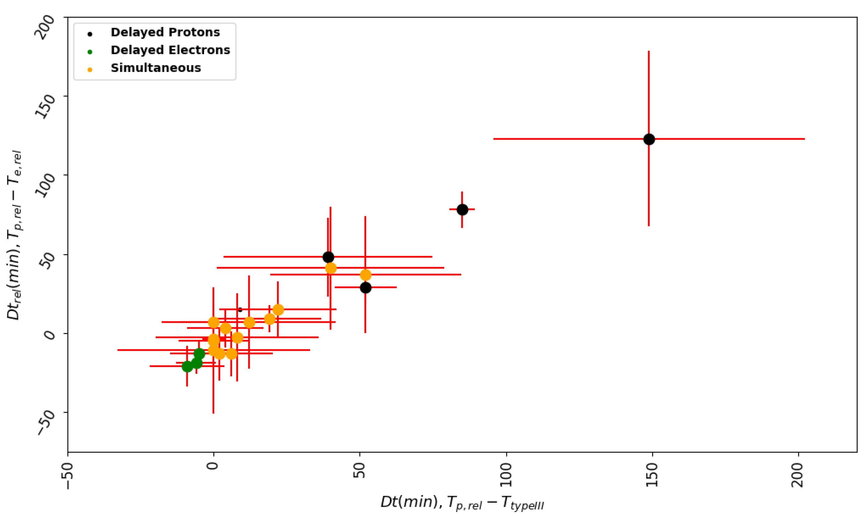 Universe 09 00432 g004