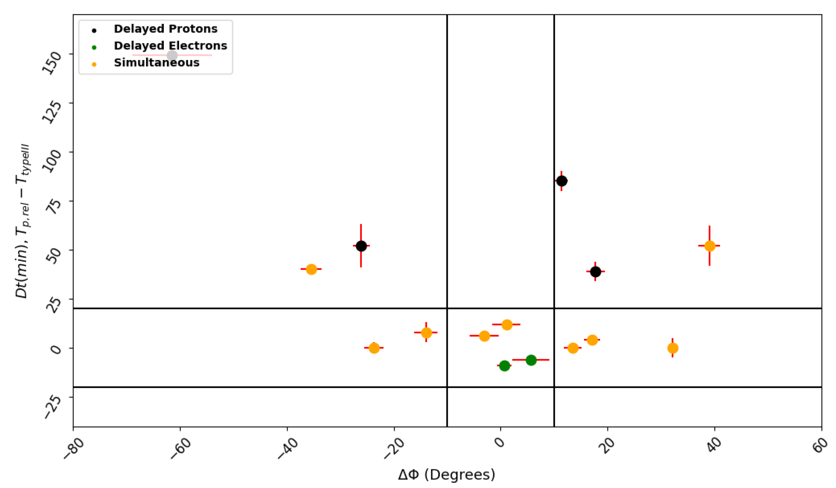 Universe 09 00432 g008