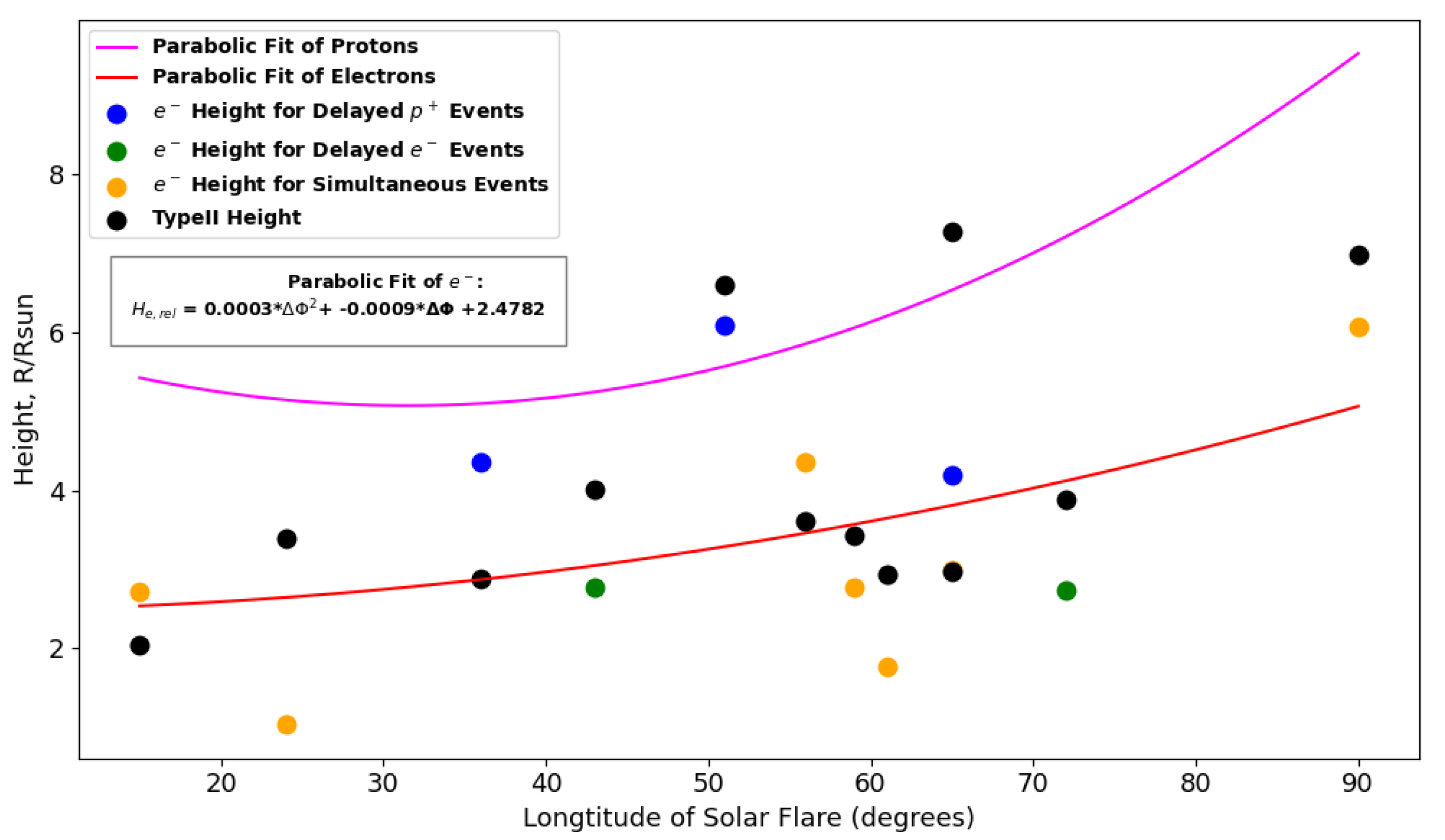 Universe 09 00432 g013