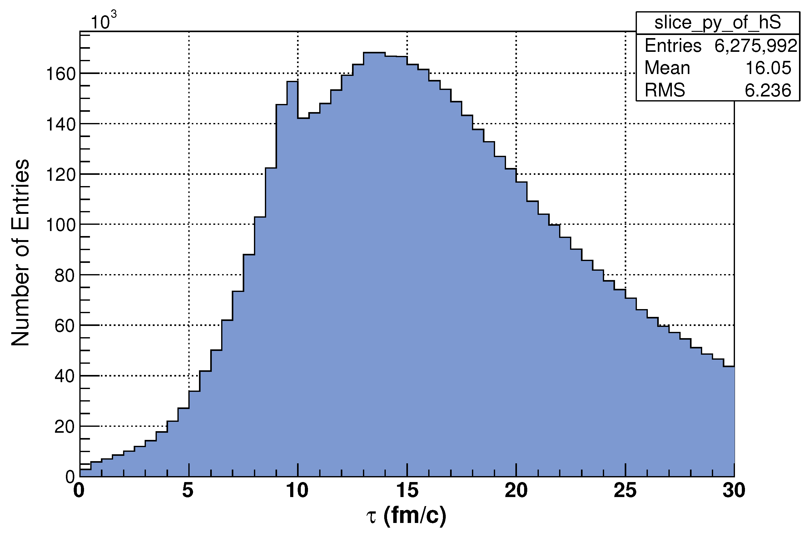 Universe 09 00433 g001