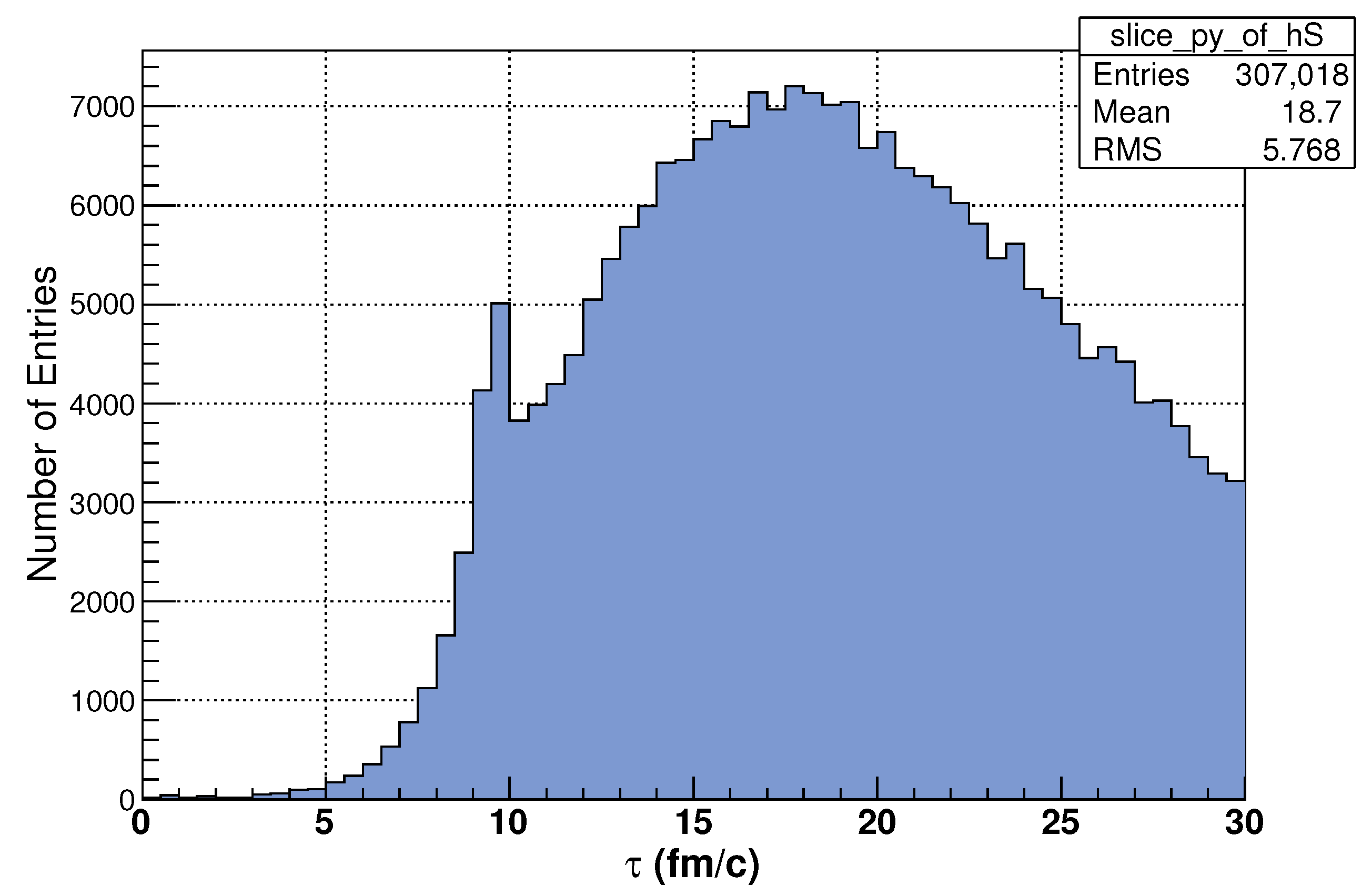 Universe 09 00433 g002