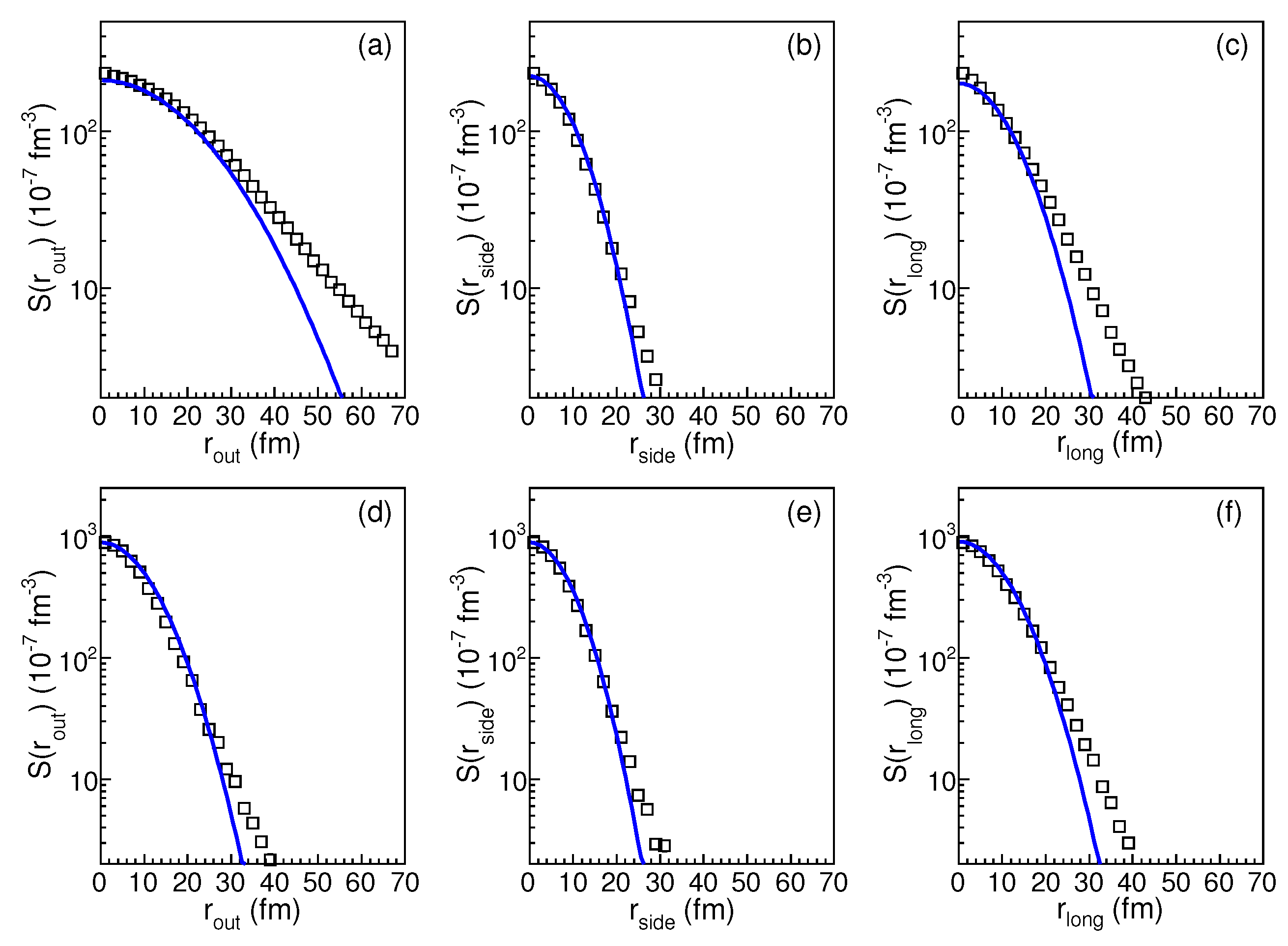 Universe 09 00433 g003