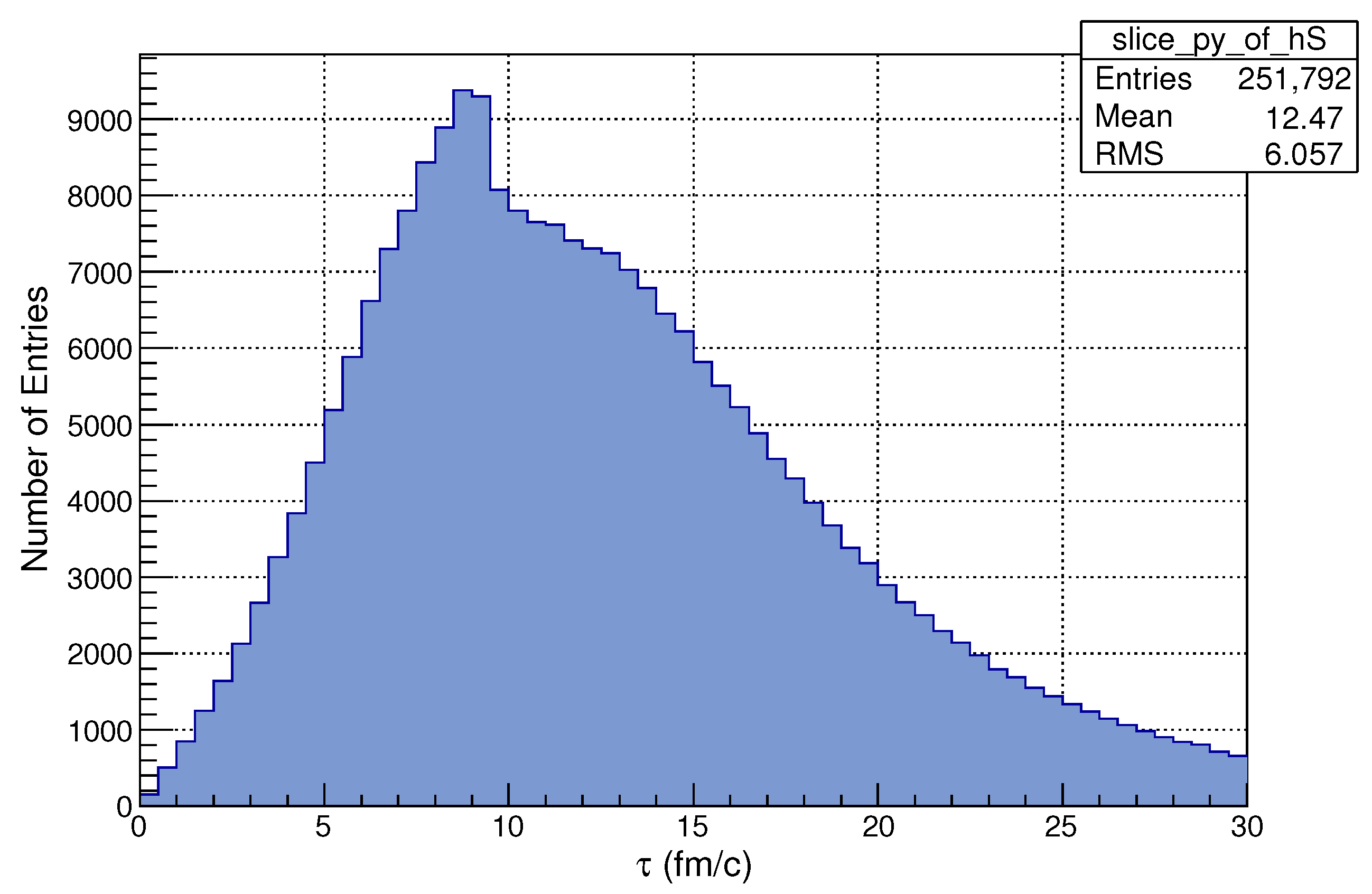 Universe 09 00433 g004