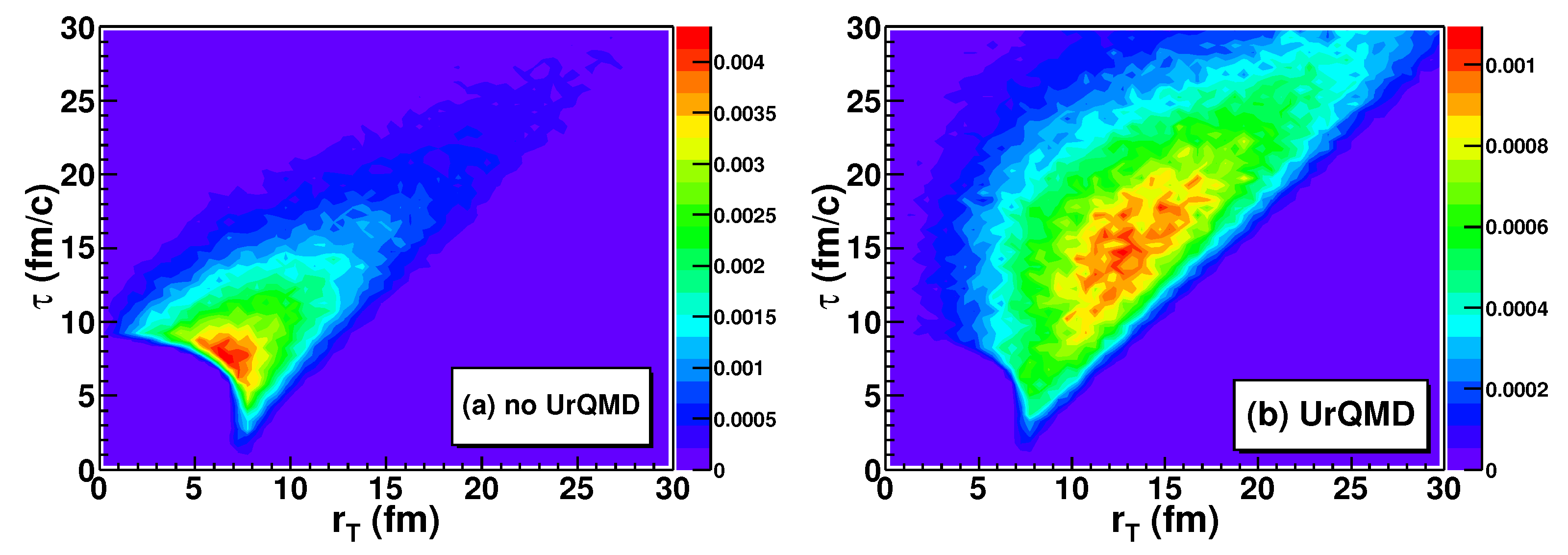 Universe 09 00433 g006