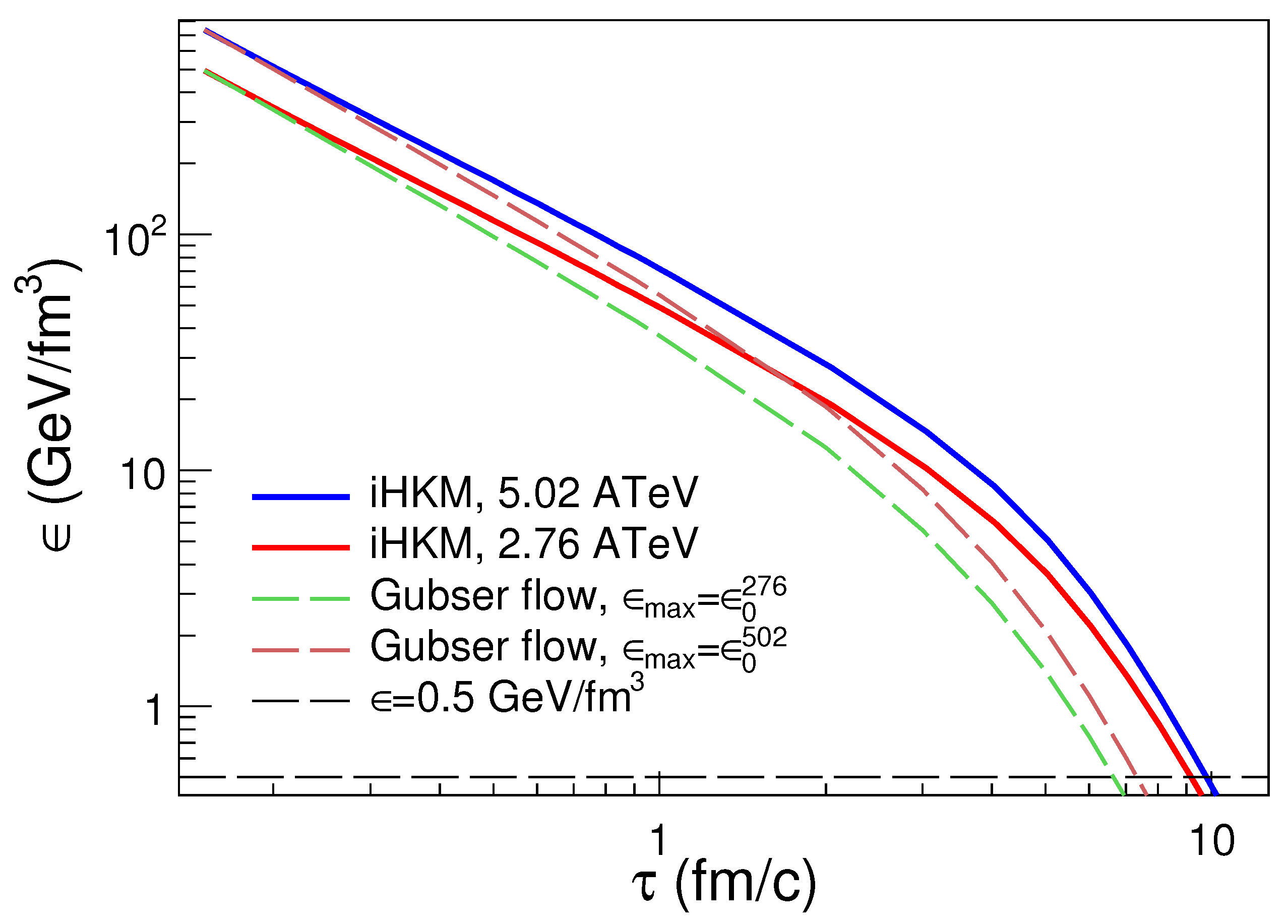 Universe 09 00433 g007