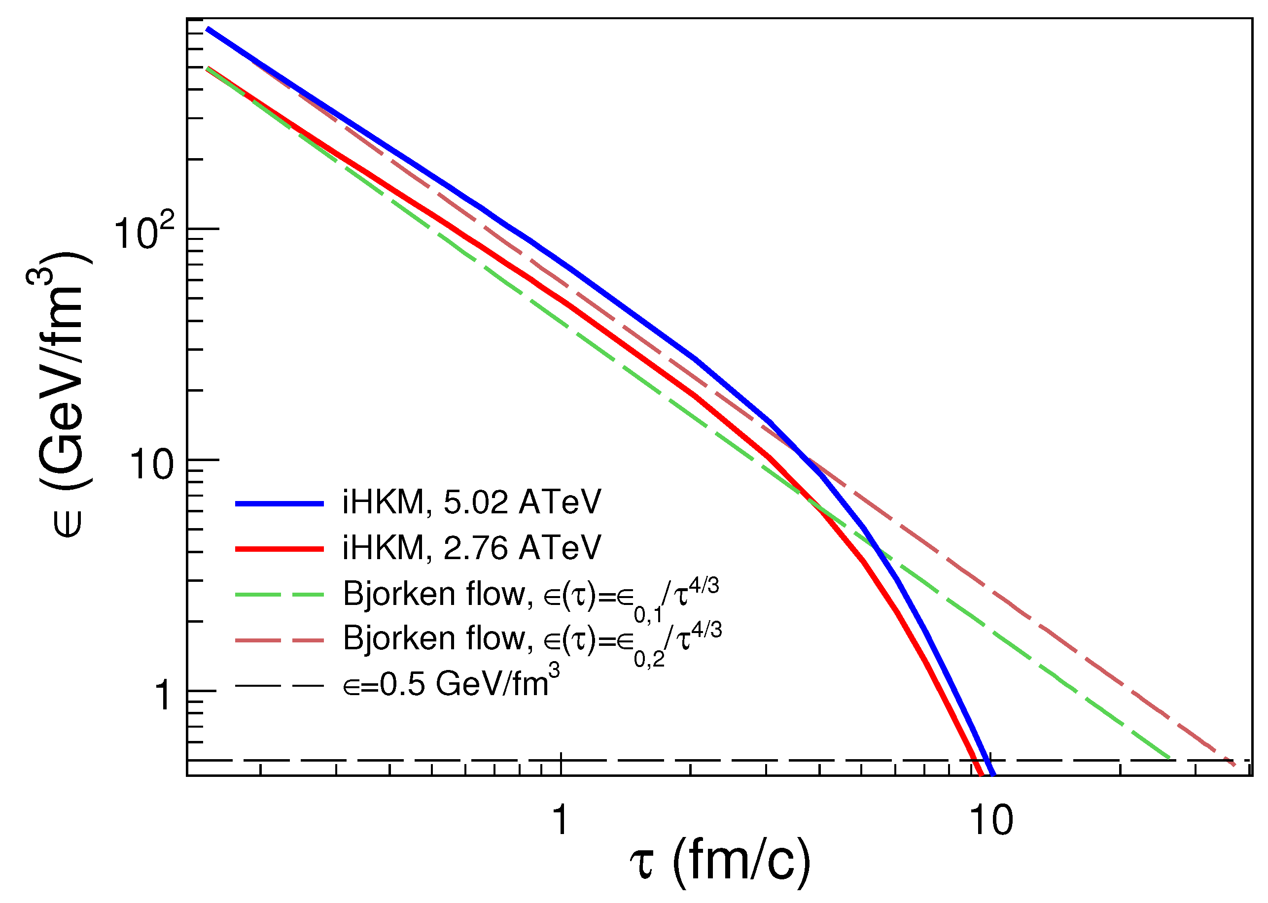 Universe 09 00433 g008