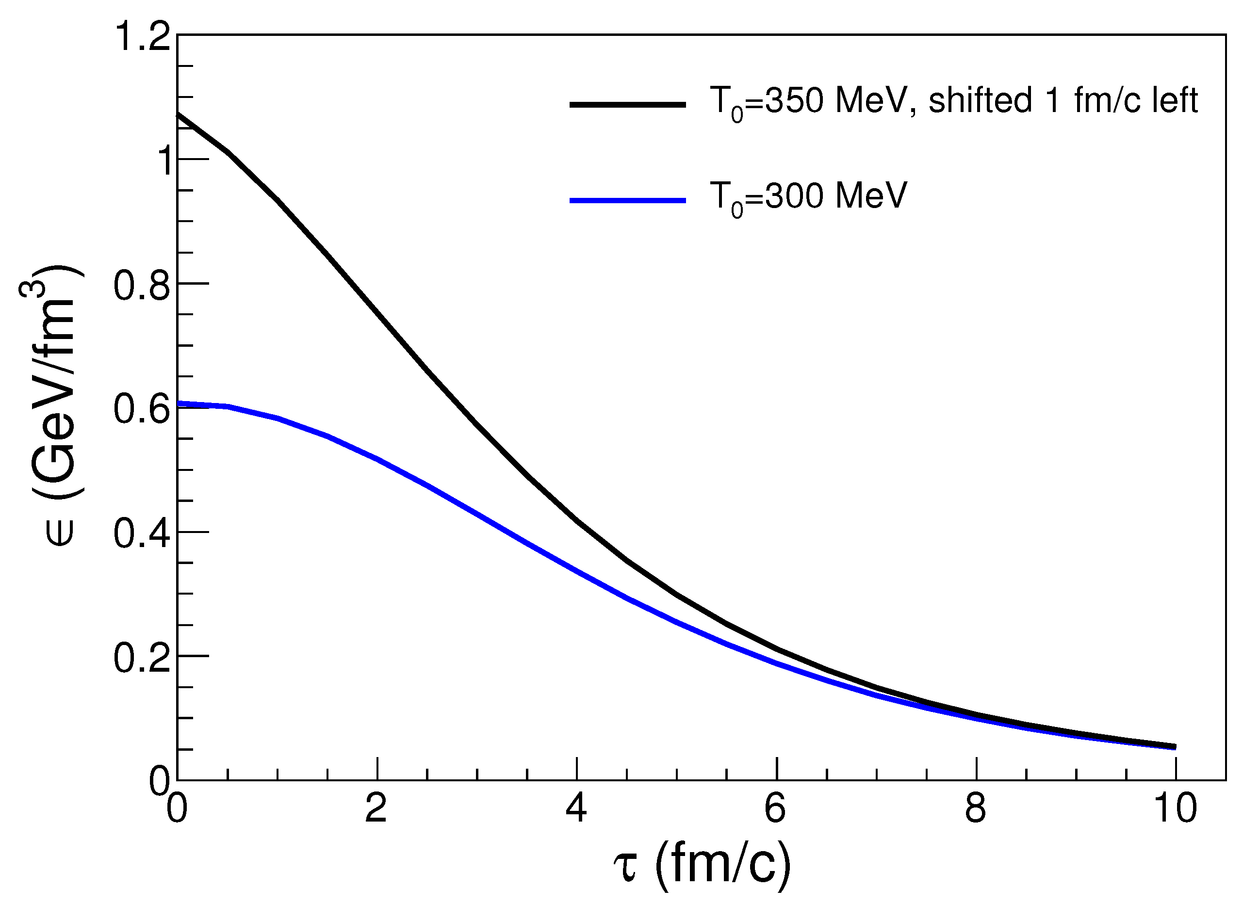 Universe 09 00433 g009