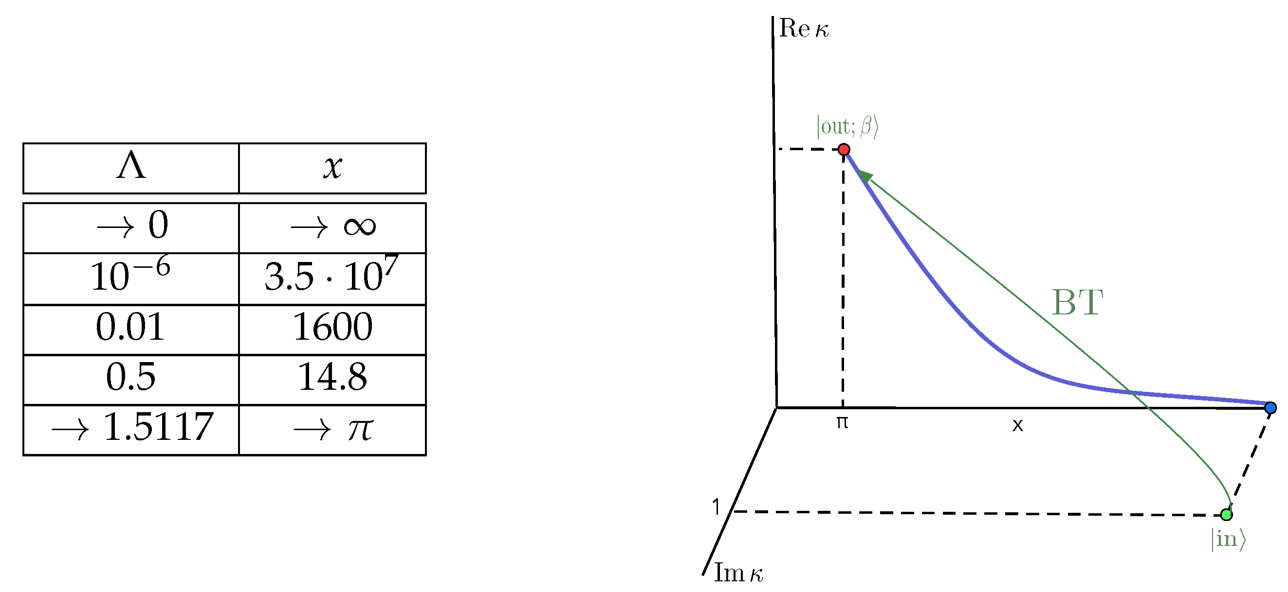 Universe 09 00434 g002