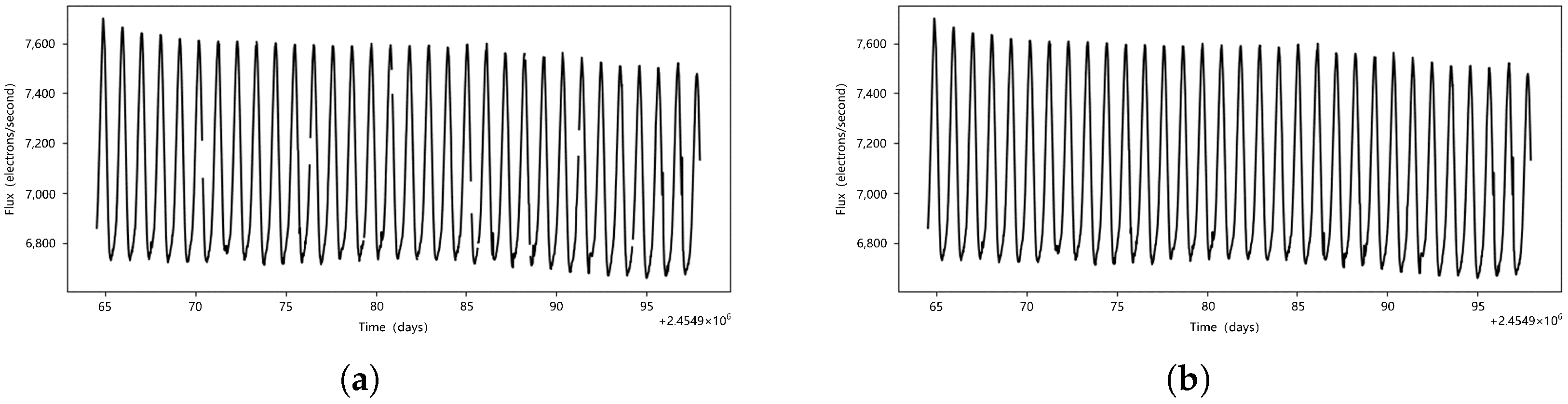 Universe 09 00435 g001