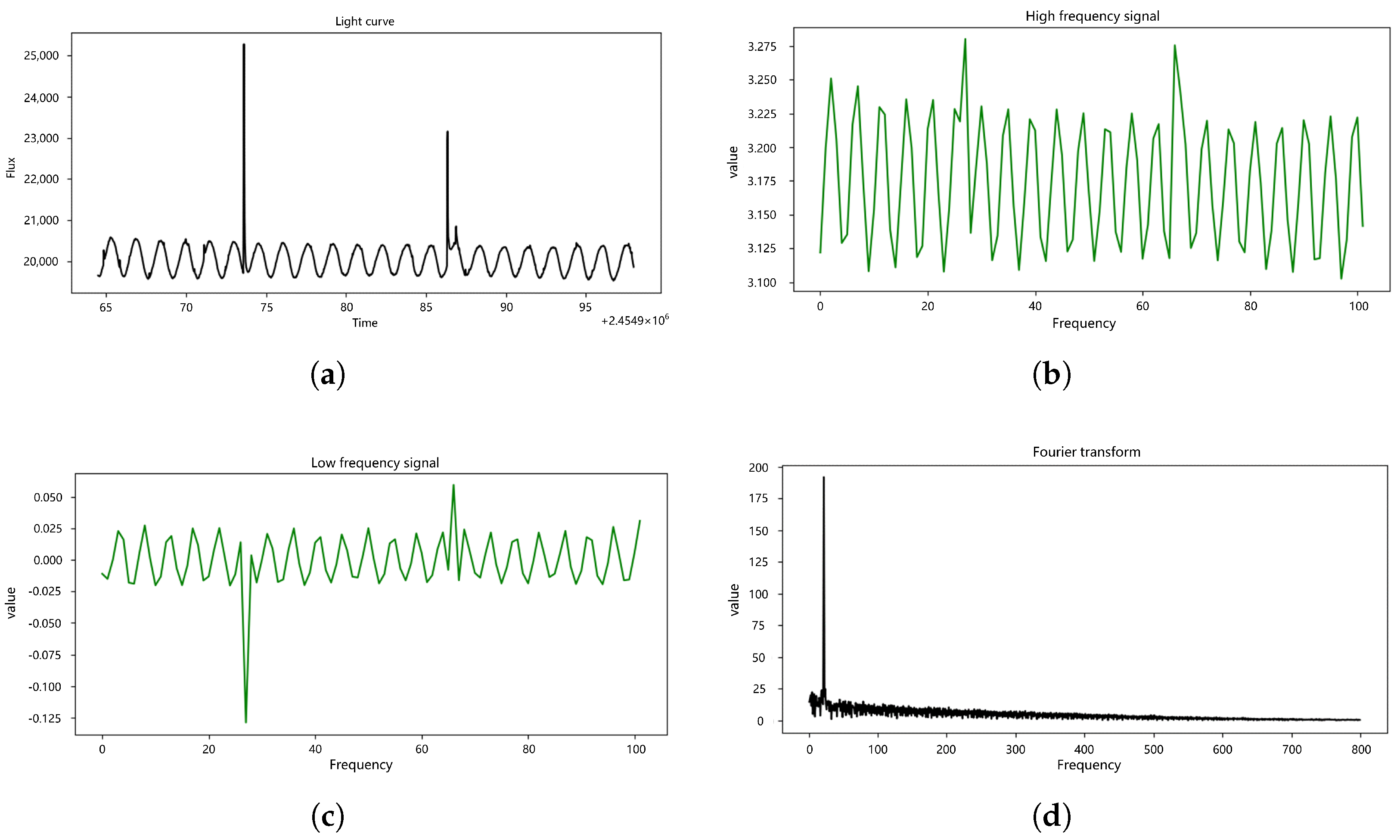 Universe 09 00435 g004