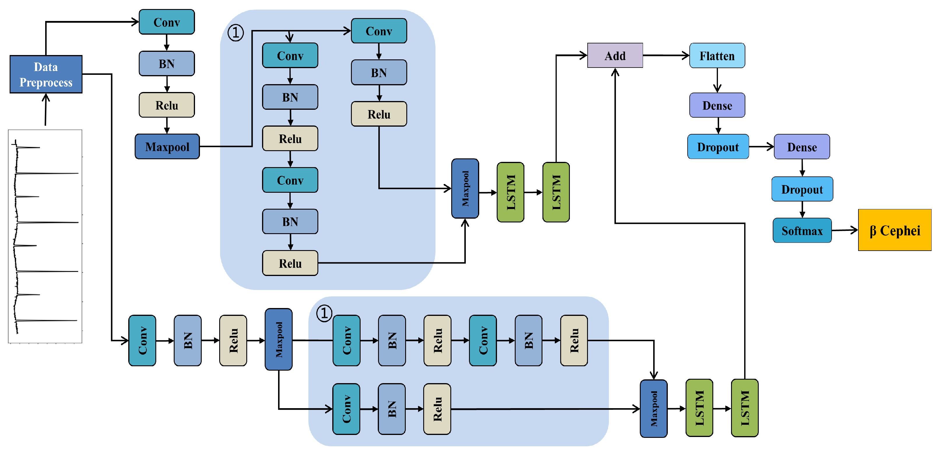 Universe 09 00435 g006