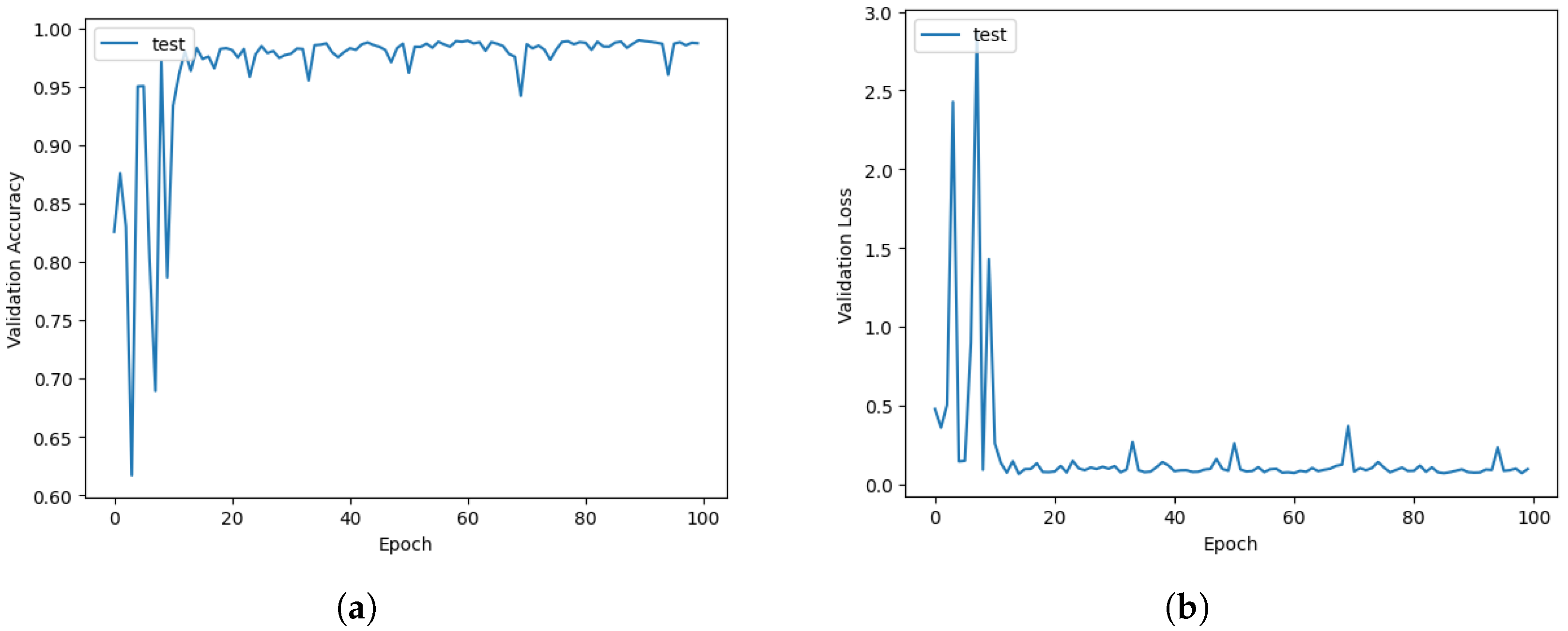 Universe 09 00435 g007
