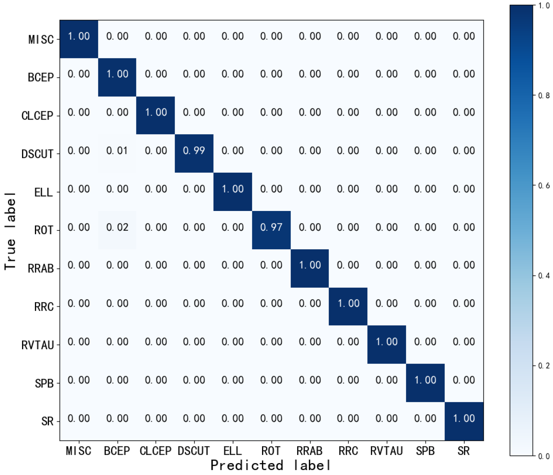 Universe 09 00435 g008