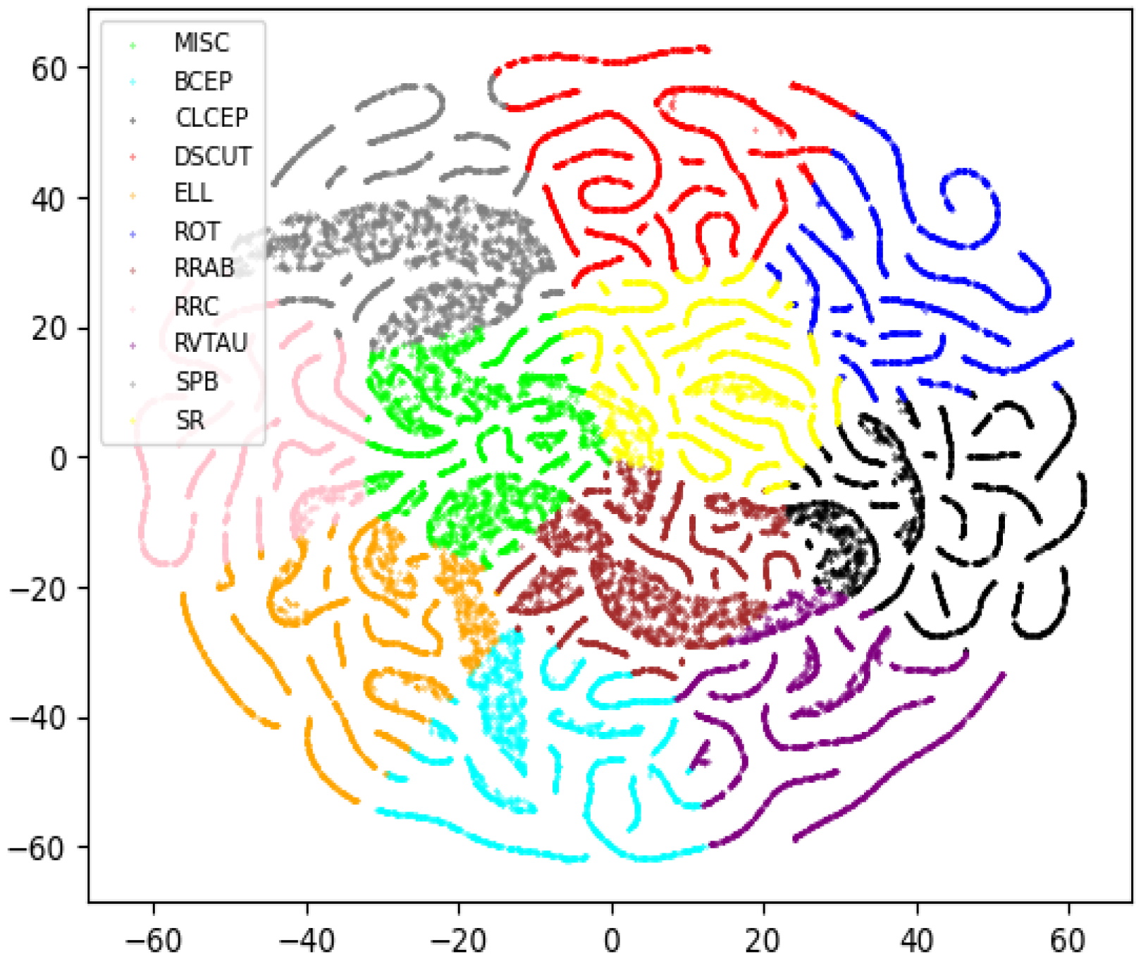 Universe 09 00435 g011