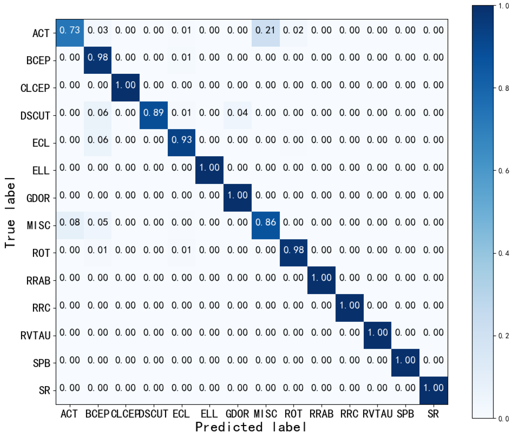 Universe 09 00435 g014