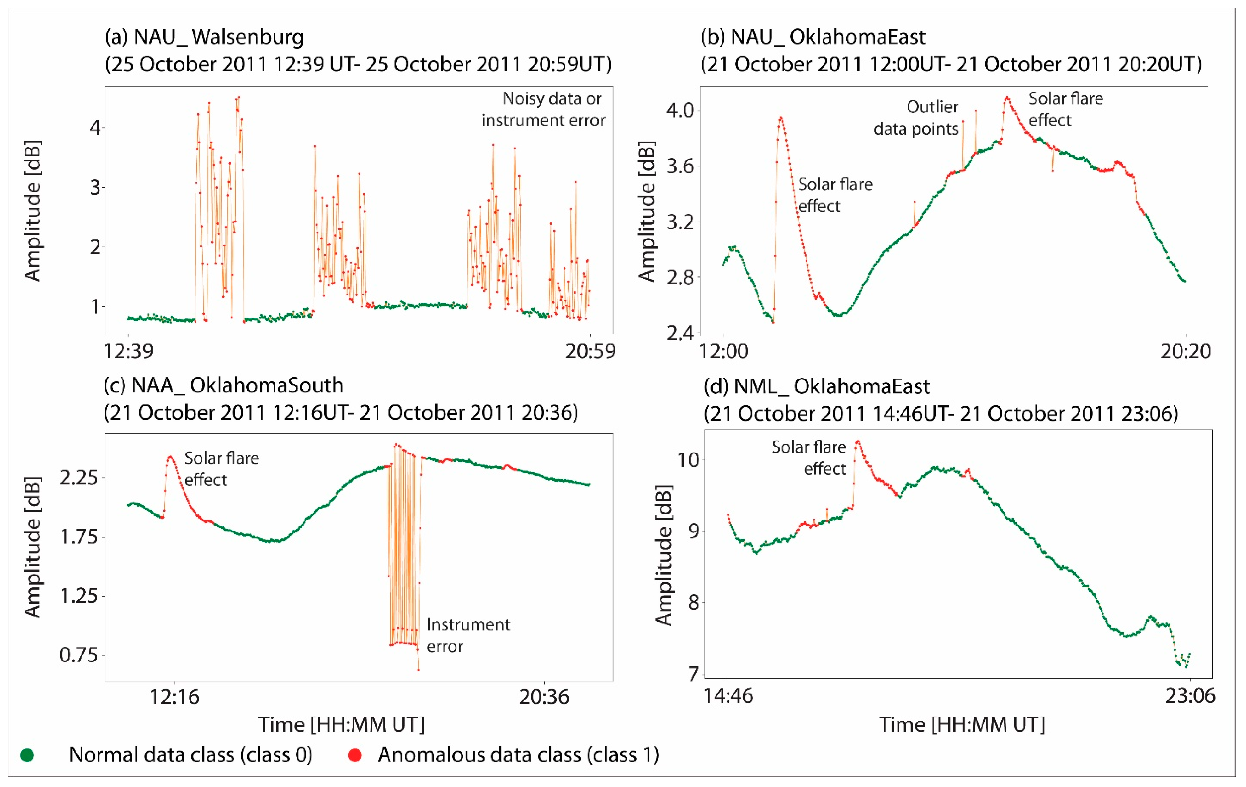 Universe 09 00436 g001