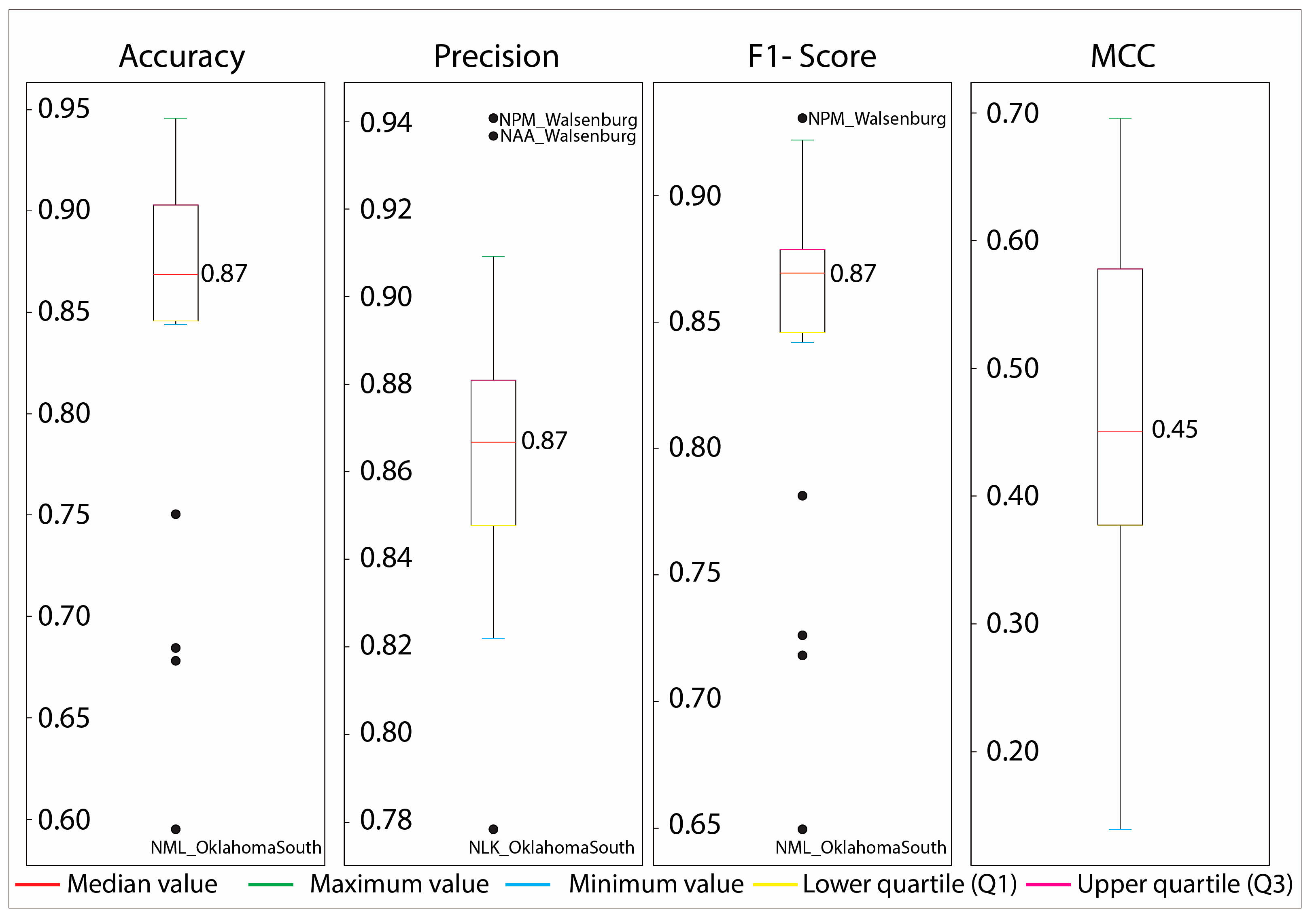 Universe 09 00436 g005