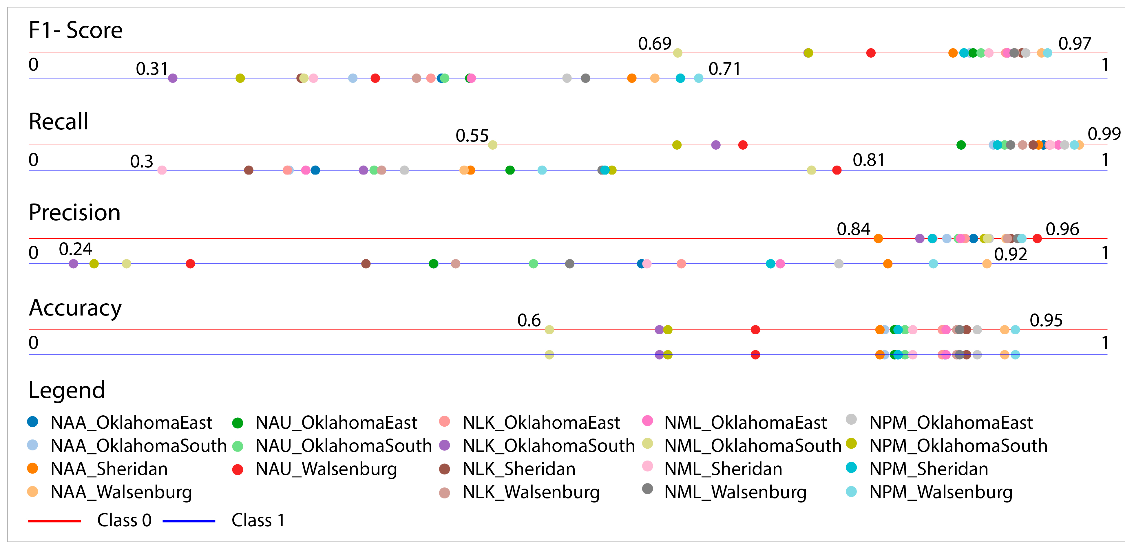 Universe 09 00436 g006